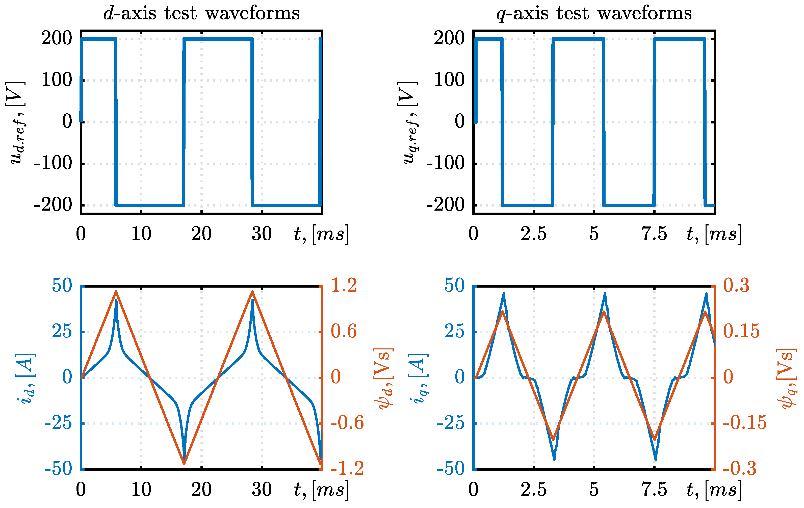 Electronics 10 02154 g016