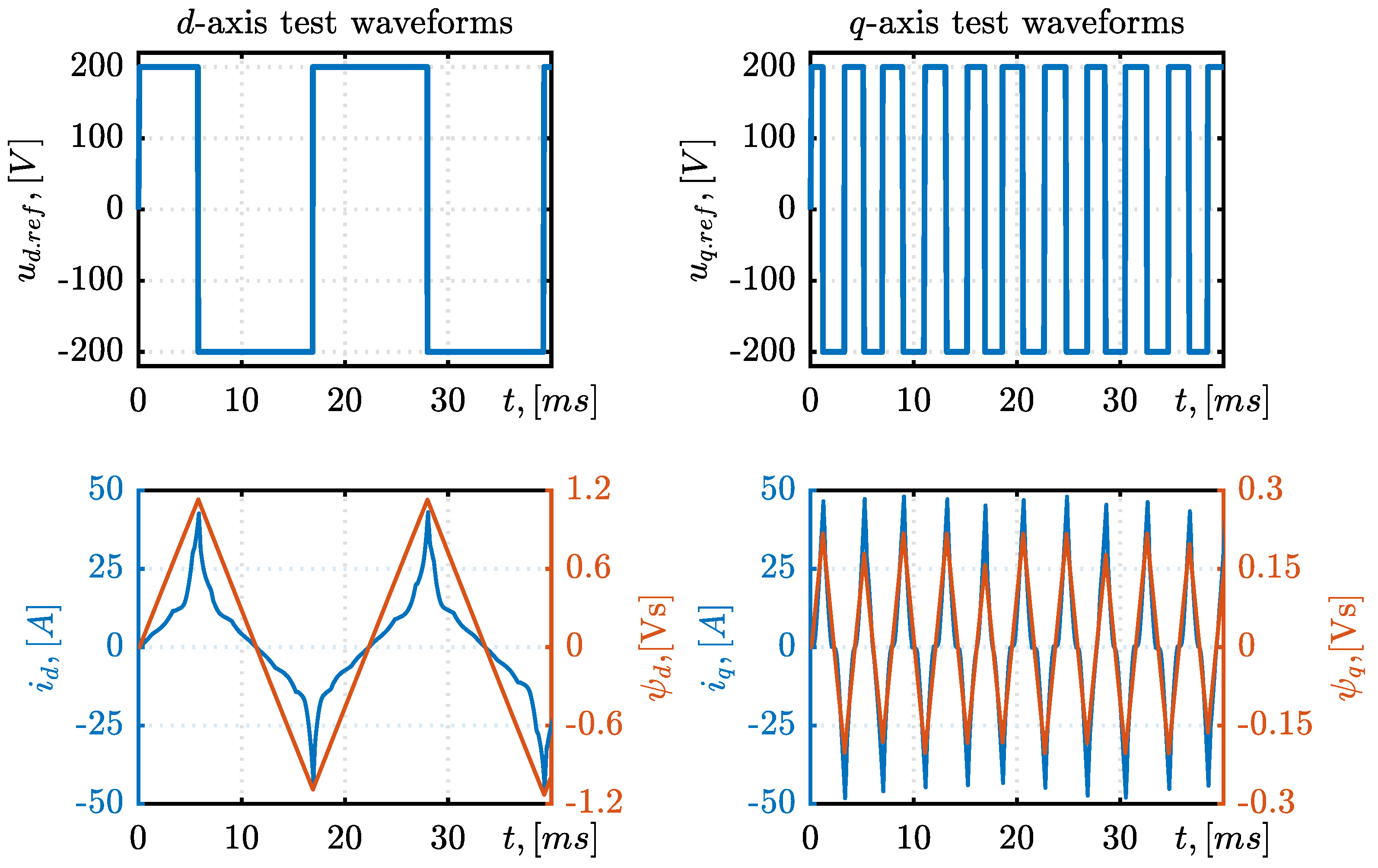 Electronics 10 02154 g017