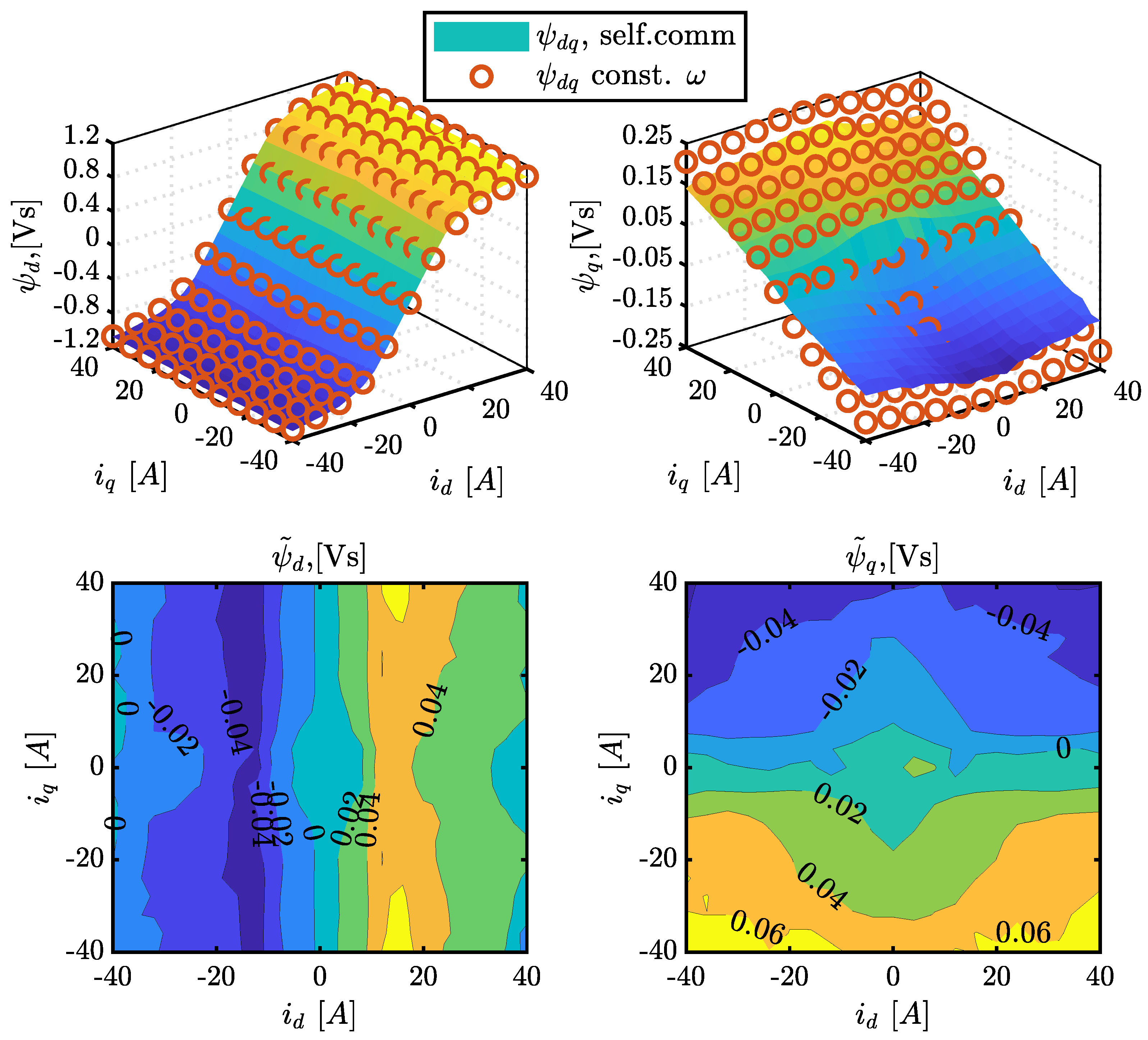 Electronics 10 02154 g018