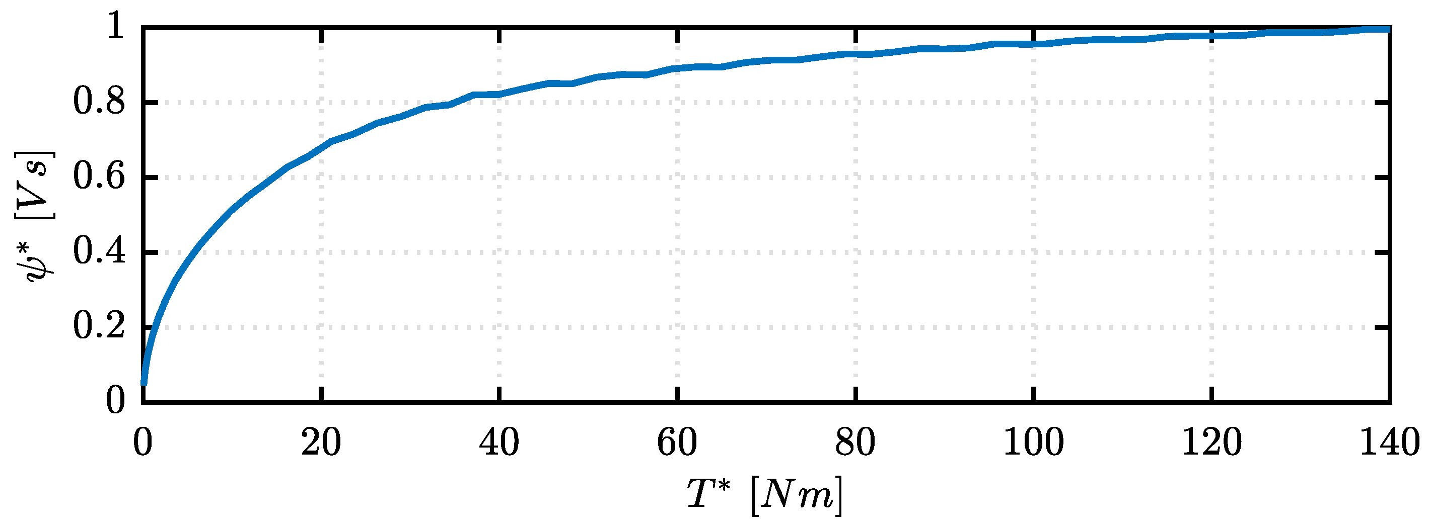 Electronics 10 02154 g019