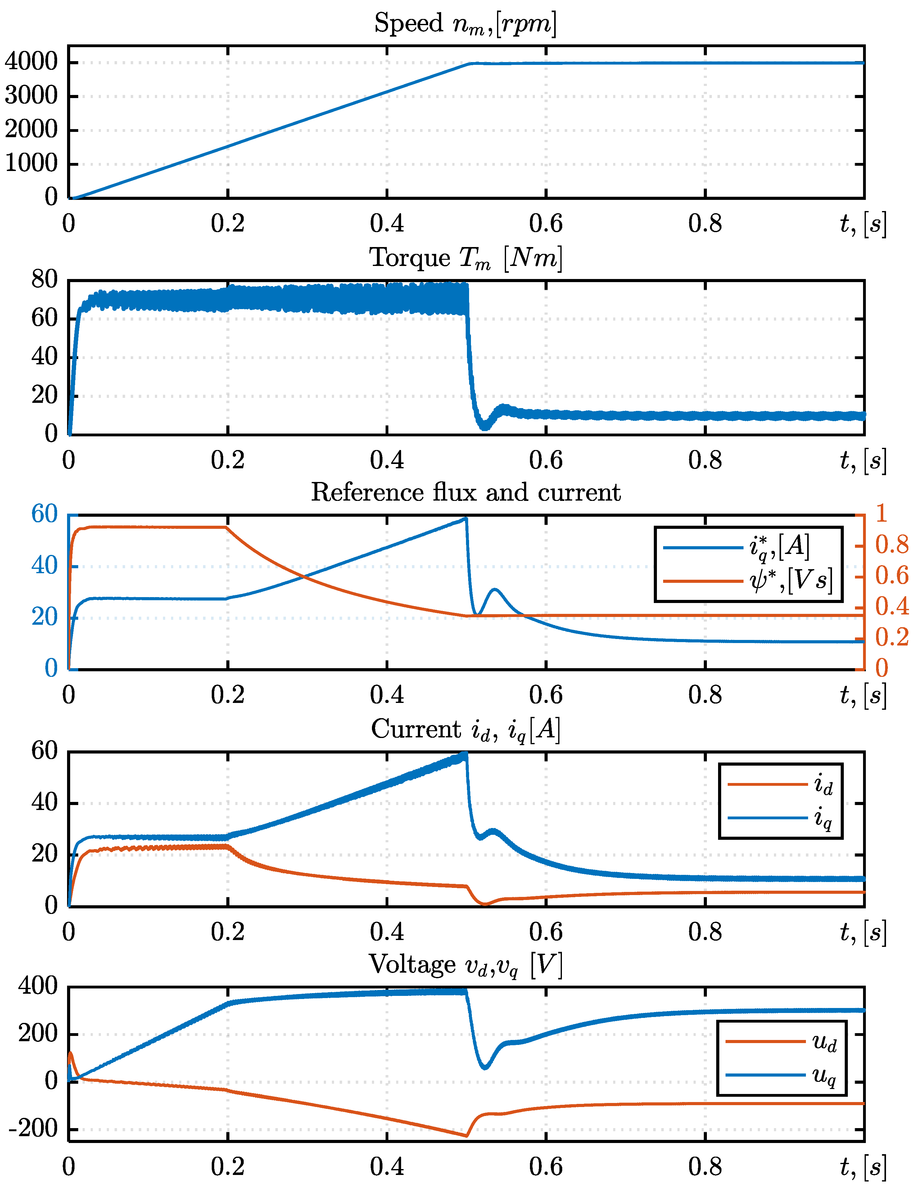 Electronics 10 02154 g020