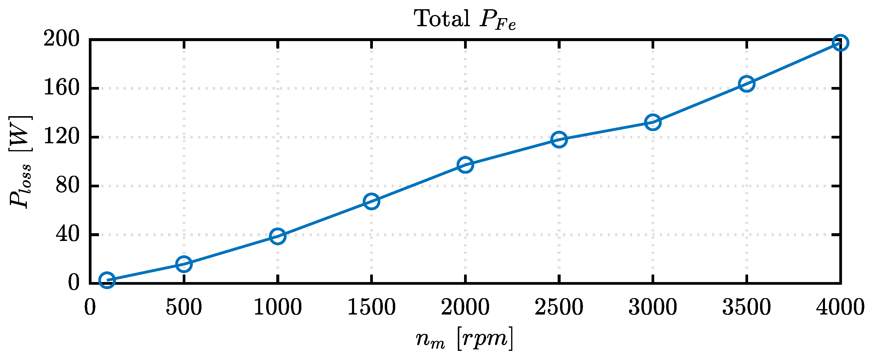 Electronics 10 02154 g021