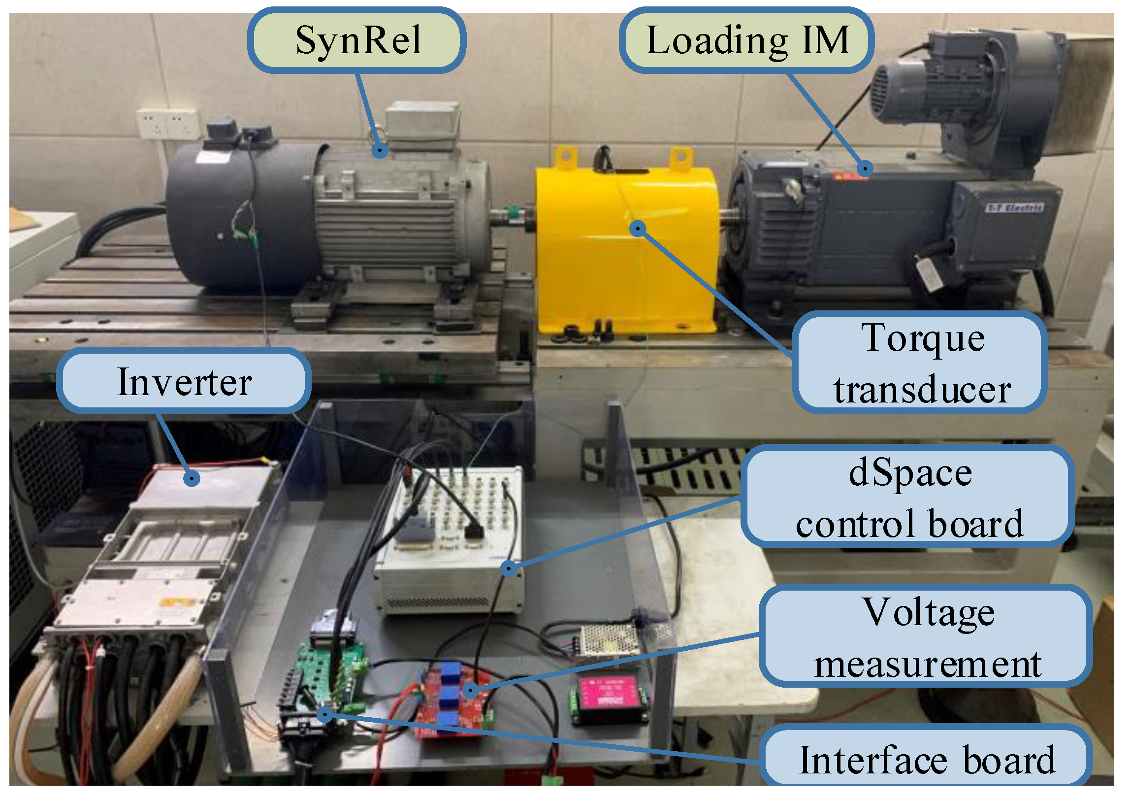 Electronics 10 02154 g023