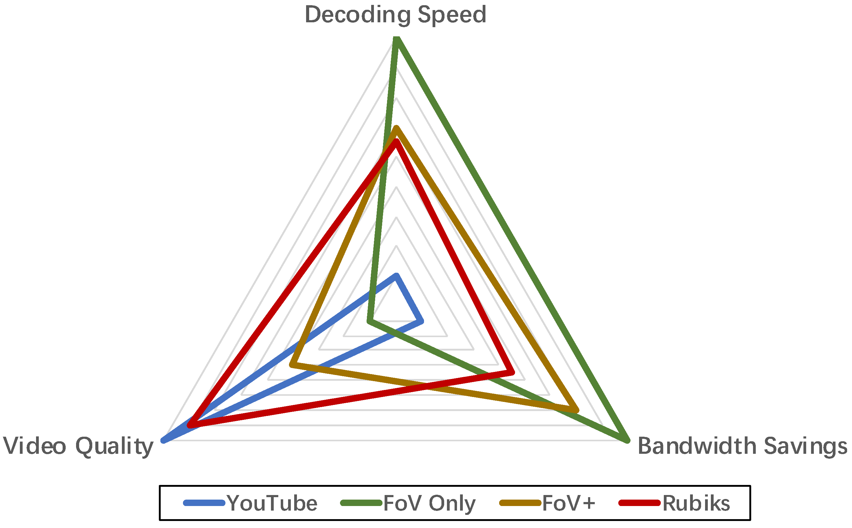 Electronics 10 02155 g003