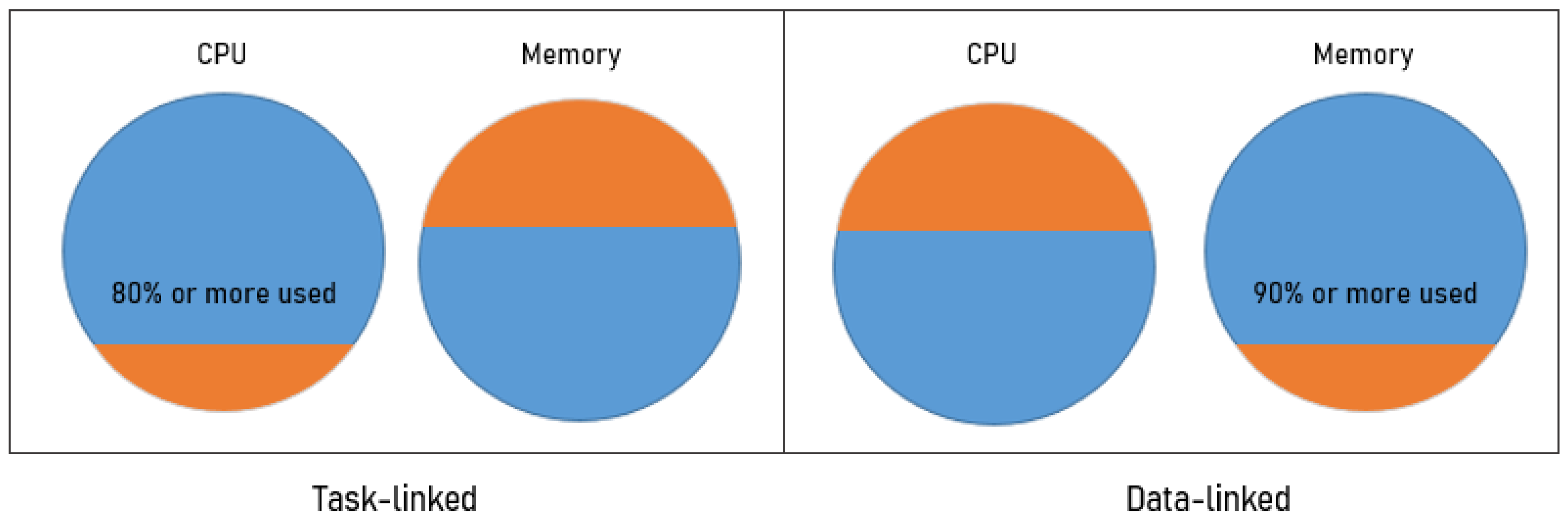 Electronics 10 02156 g001