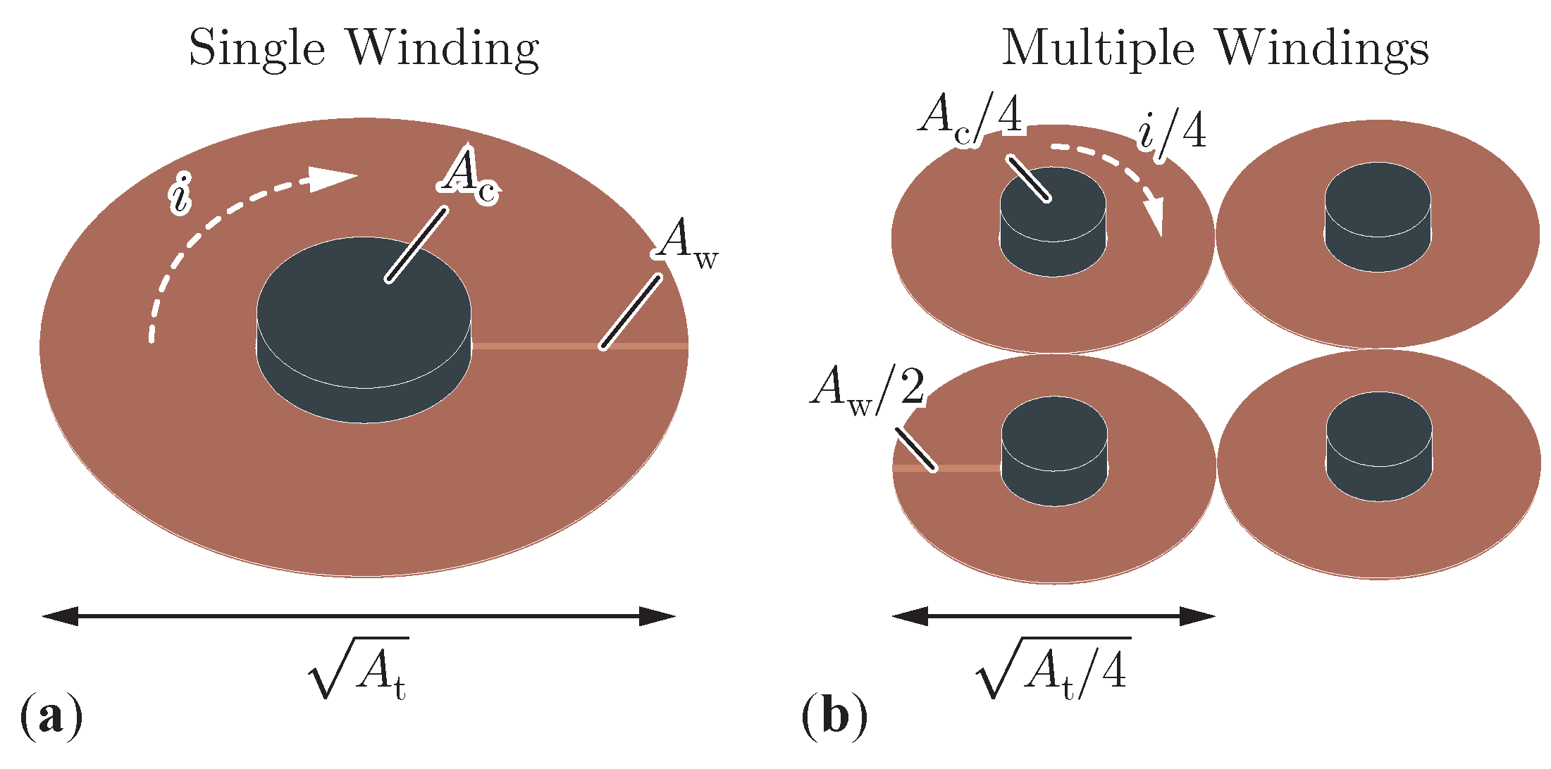 Electronics 10 02158 g005 550