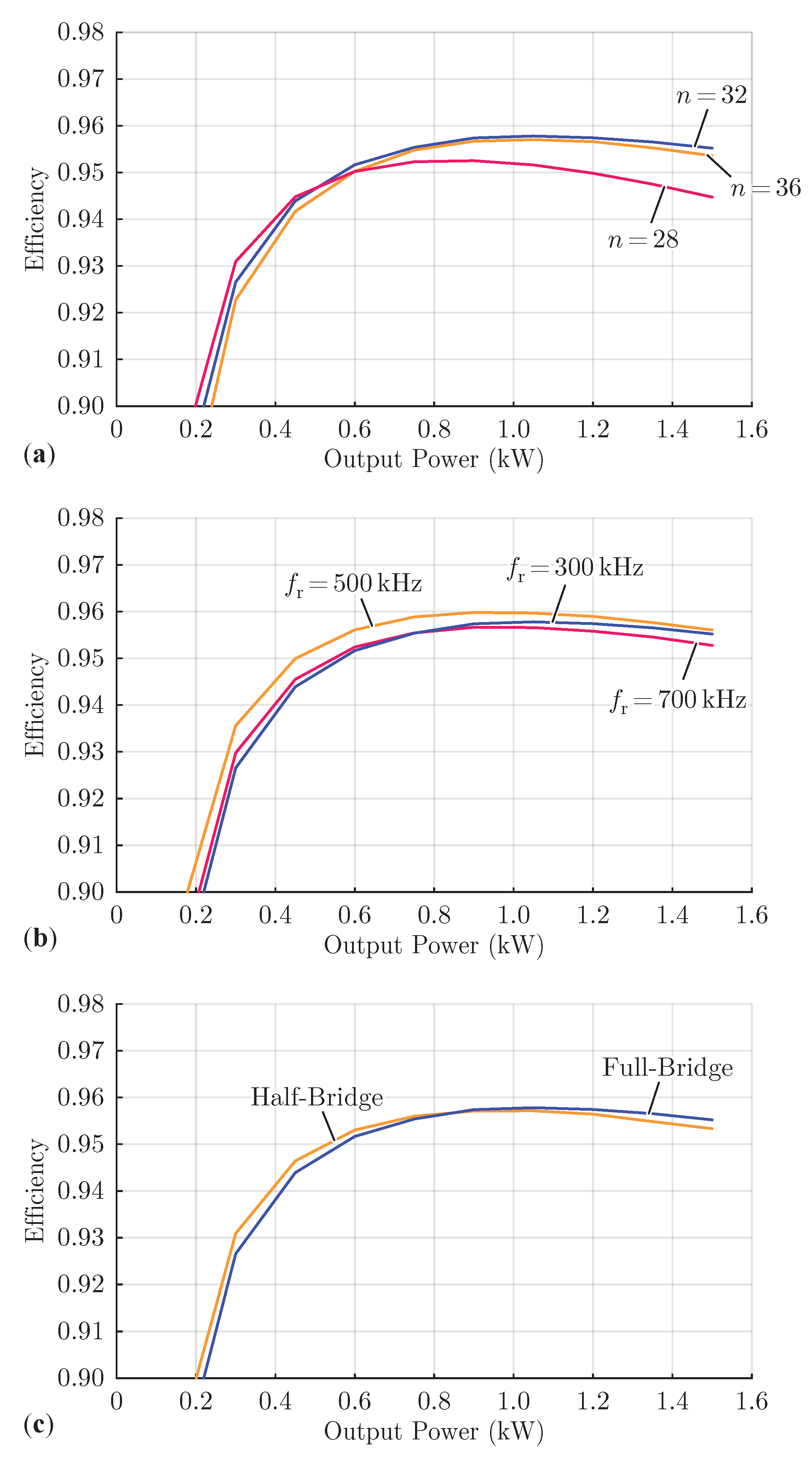 Electronics 10 02158 g016 550