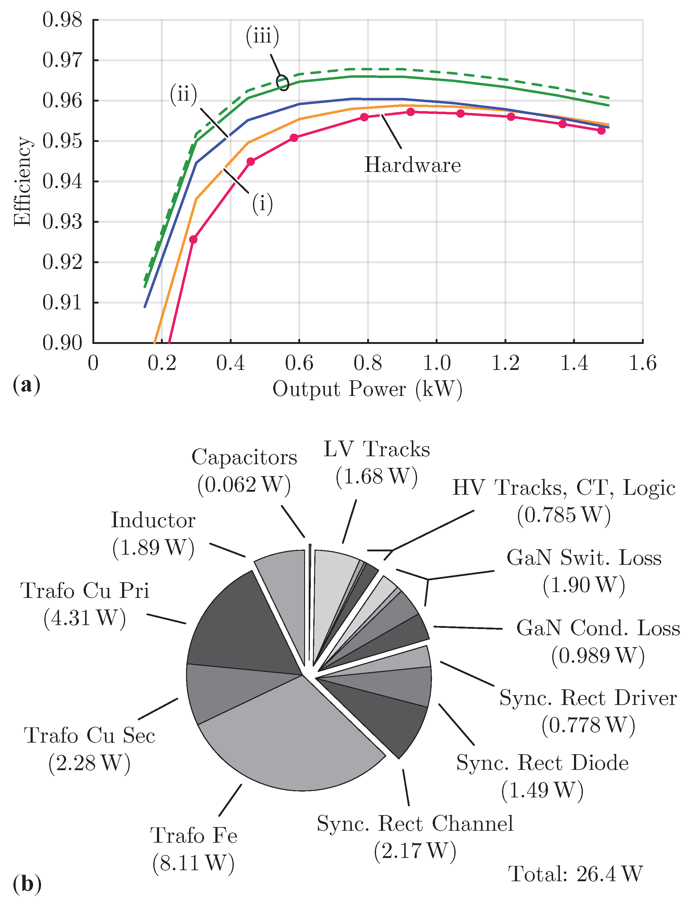 Electronics 10 02158 g018 550
