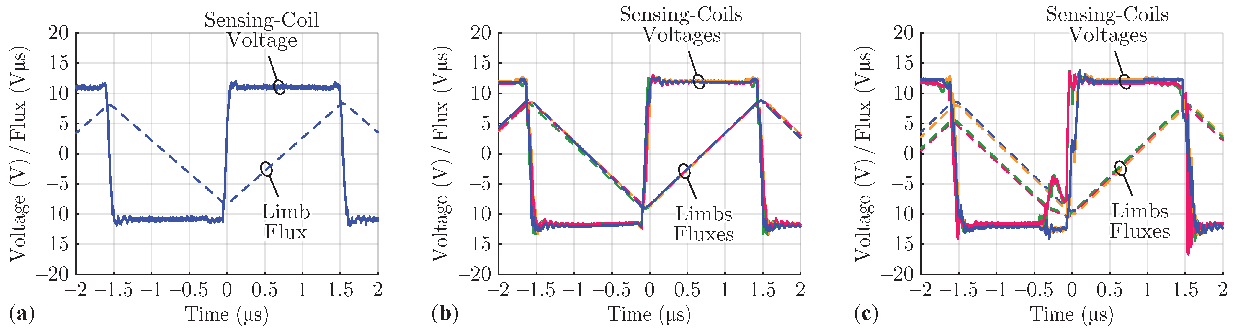 Electronics 10 02158 g024 550