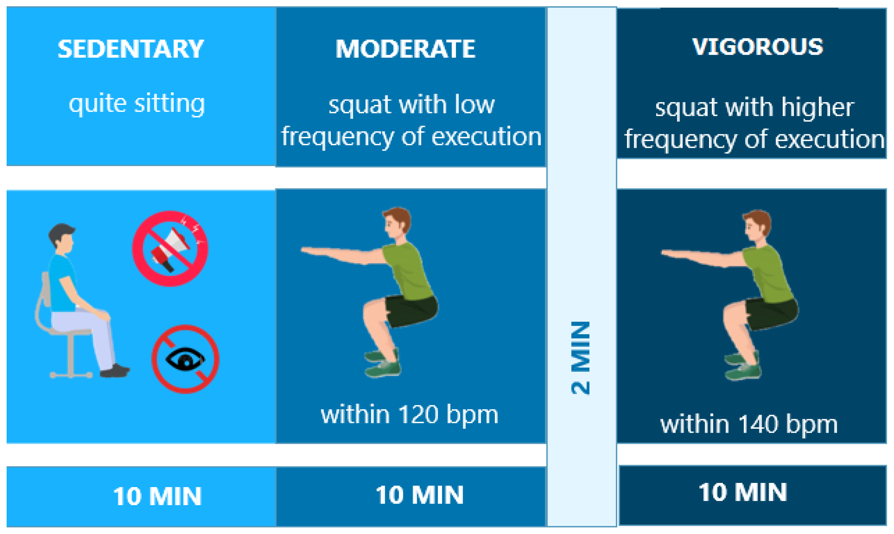 Electronics 10 02159 g002 550