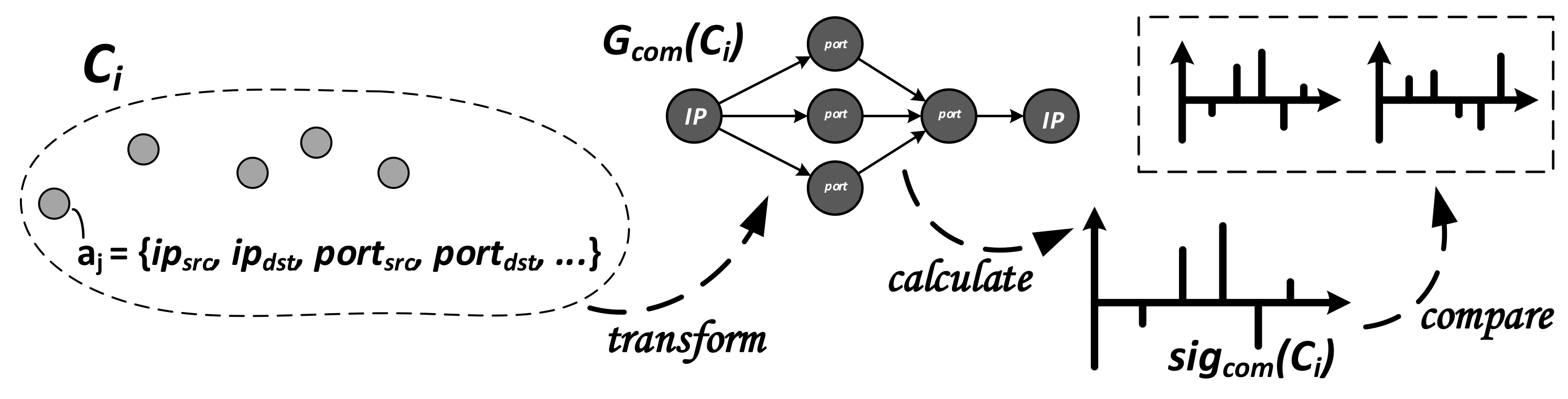 Electronics 10 02160 g004