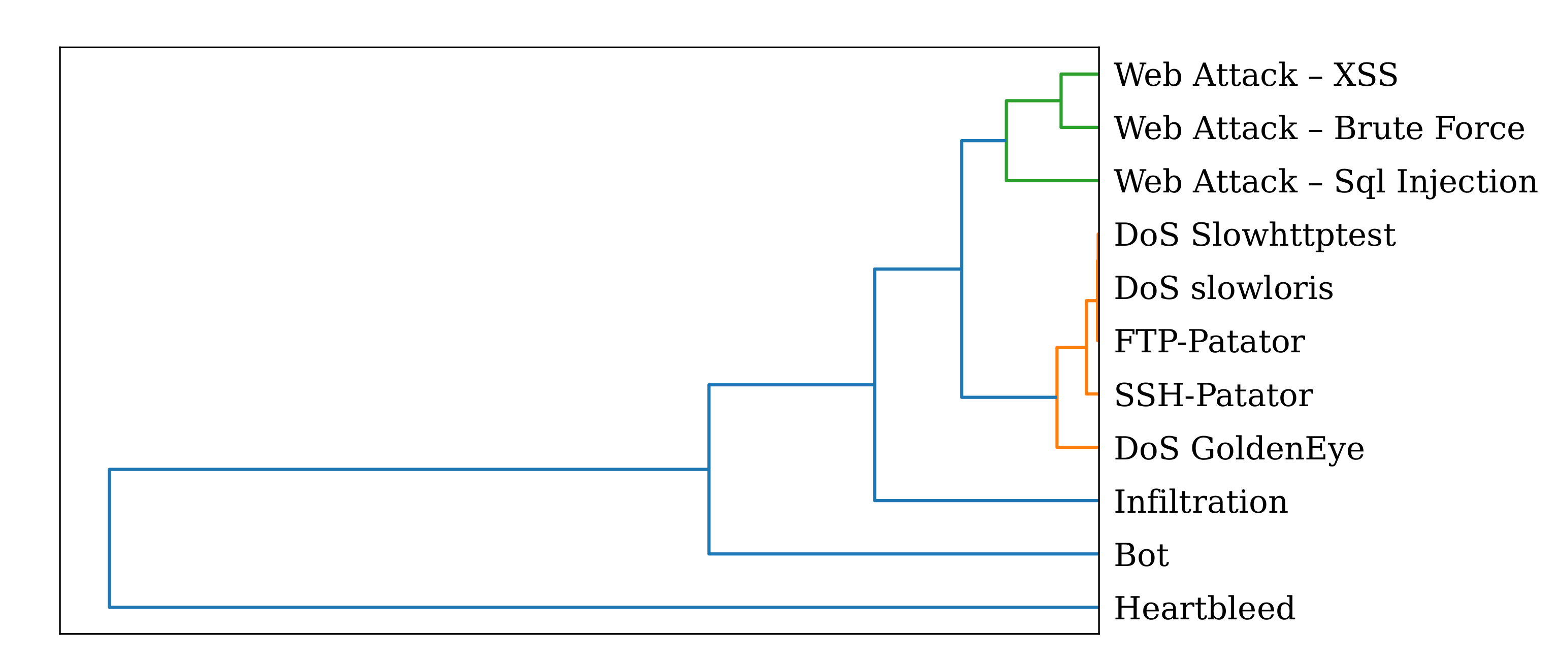 Electronics 10 02160 g008