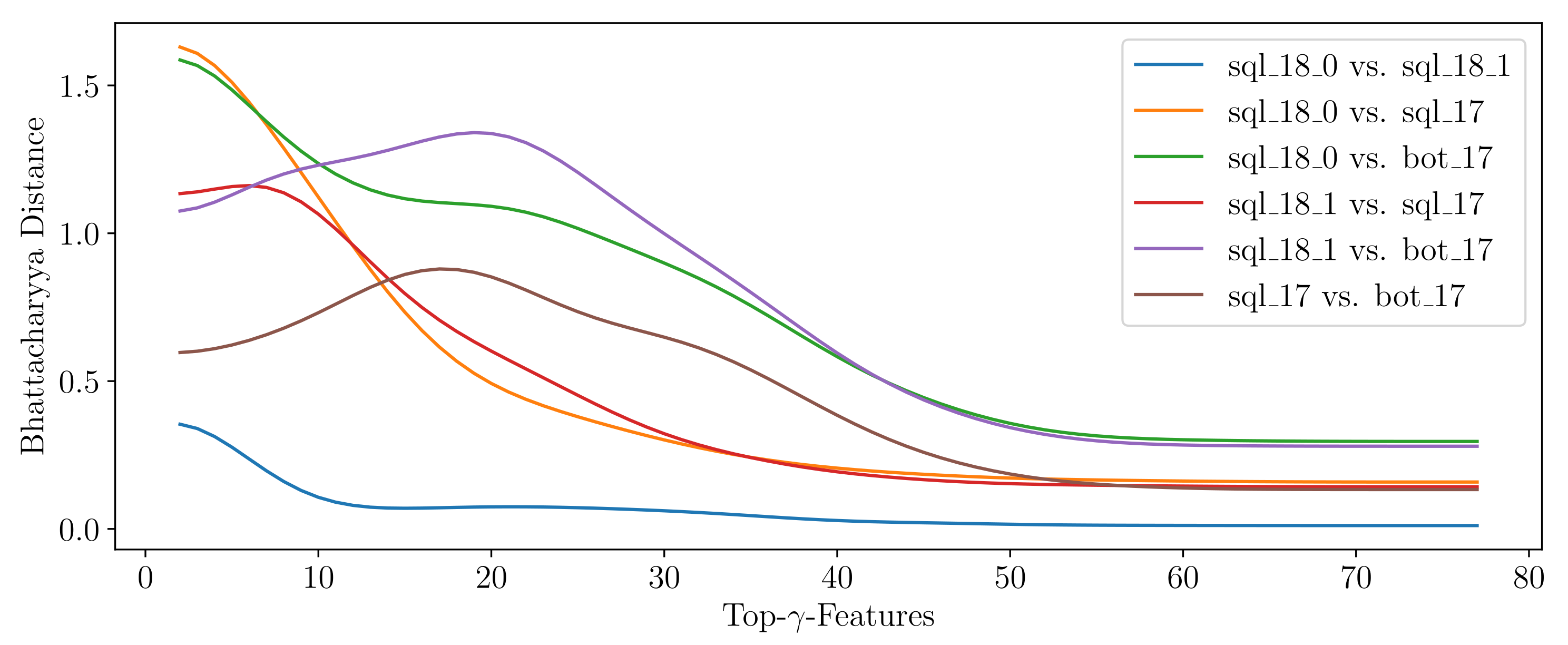 Electronics 10 02160 g013