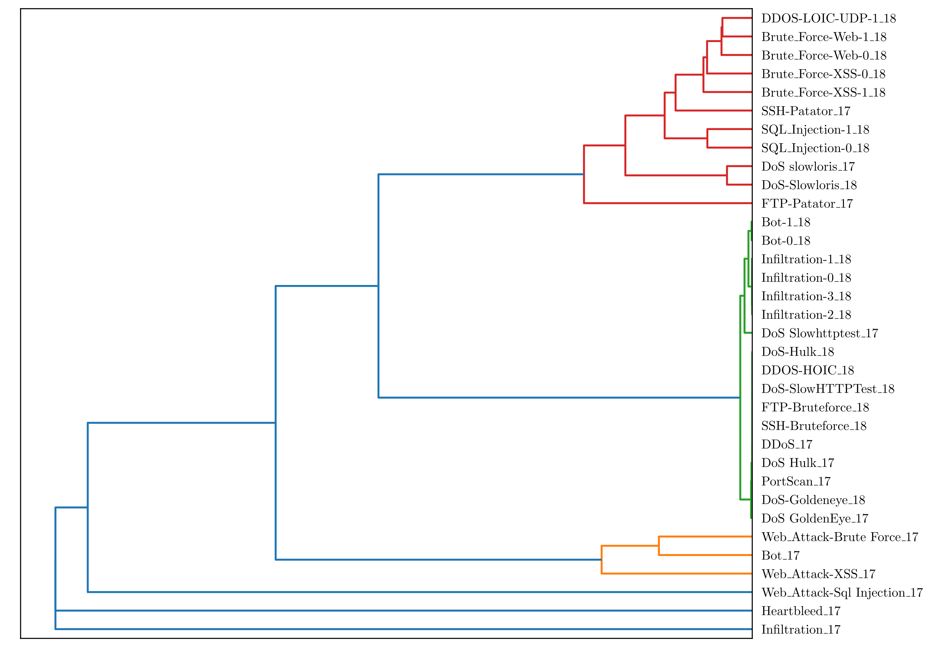Electronics 10 02160 g014