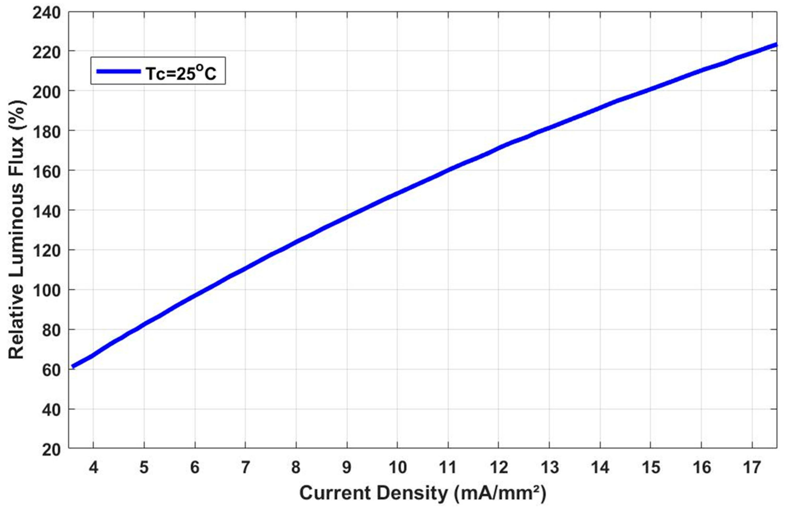 Electronics 10 02163 g001 550