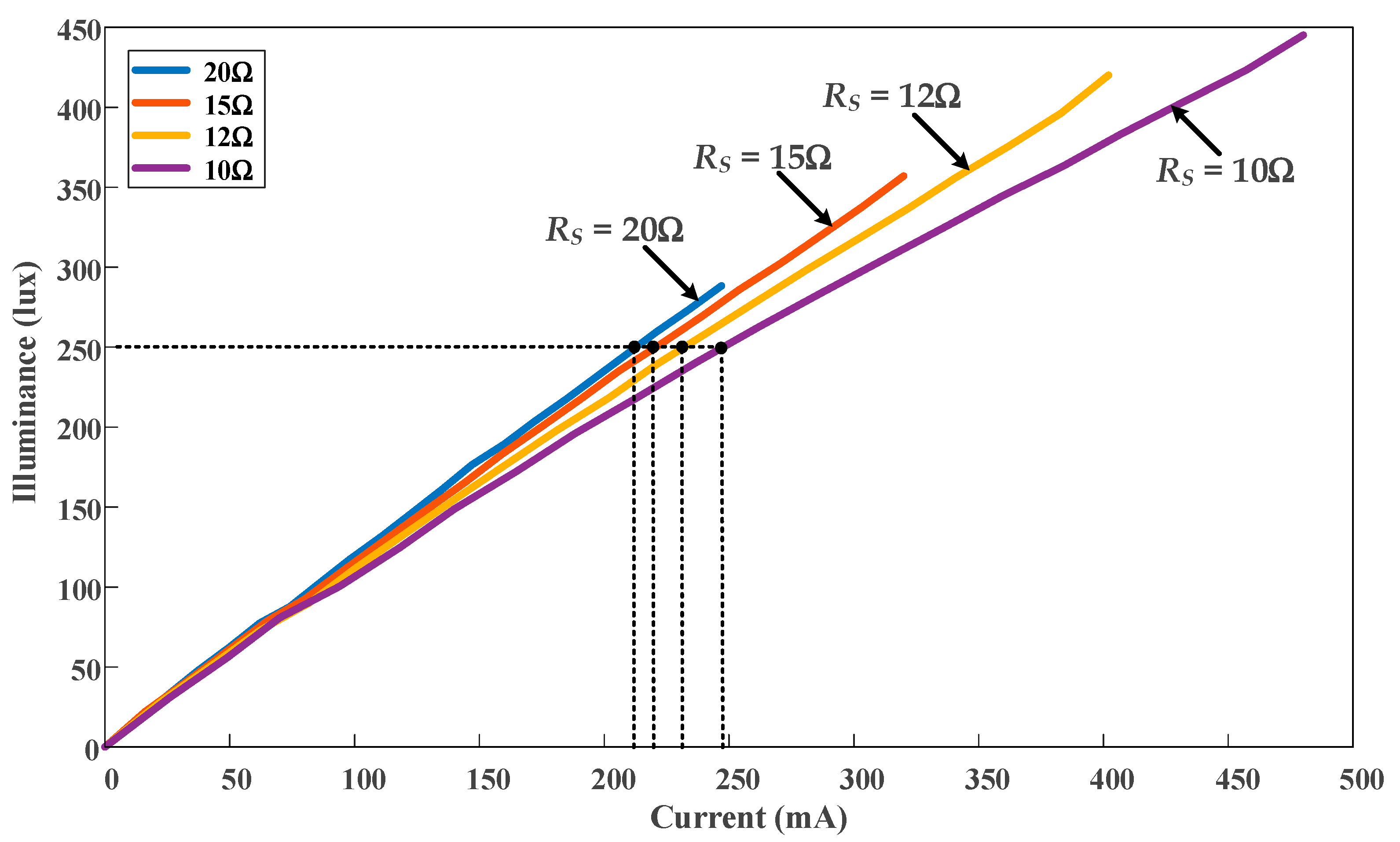 Electronics 10 02163 g005 550