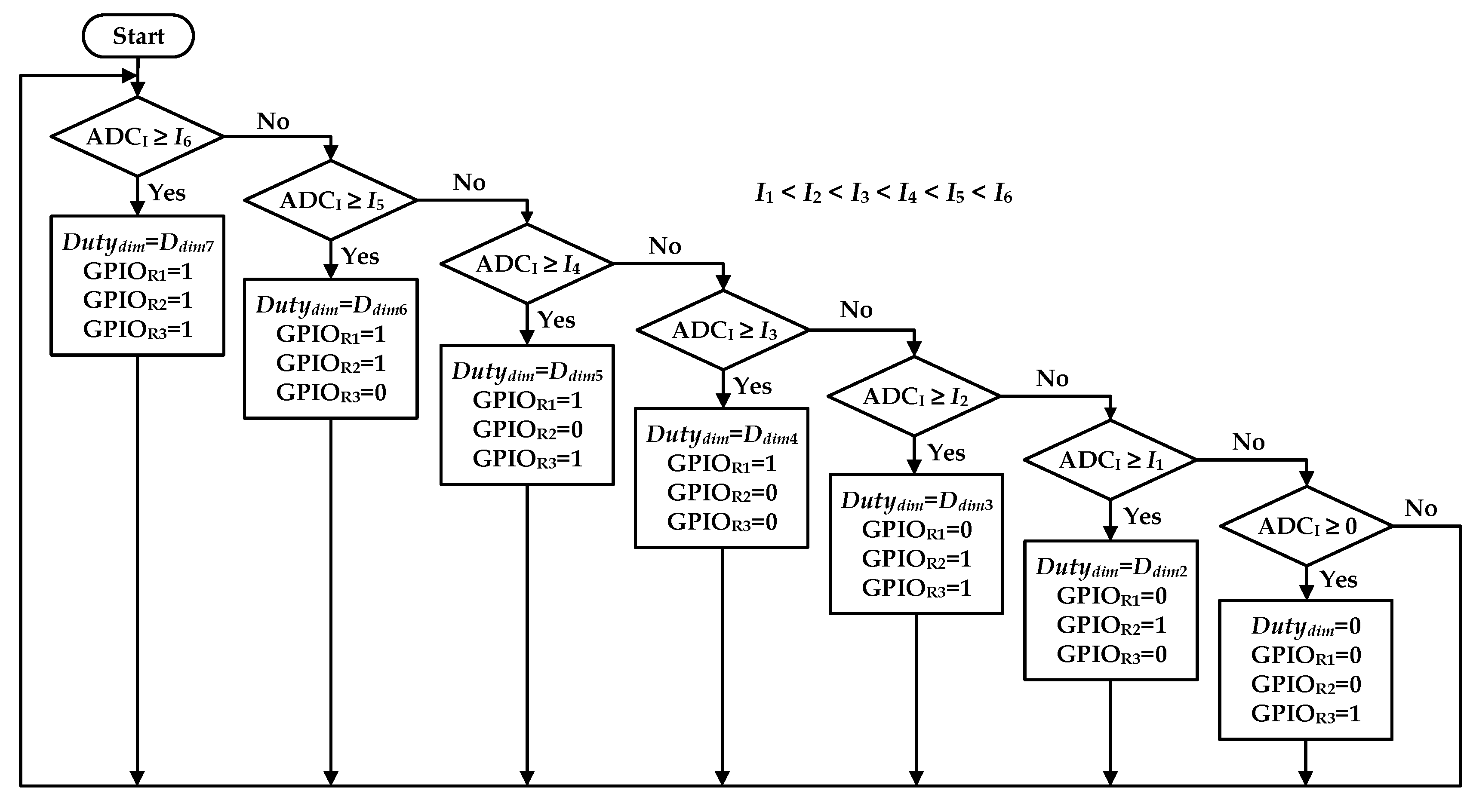 Electronics 10 02163 g008 550