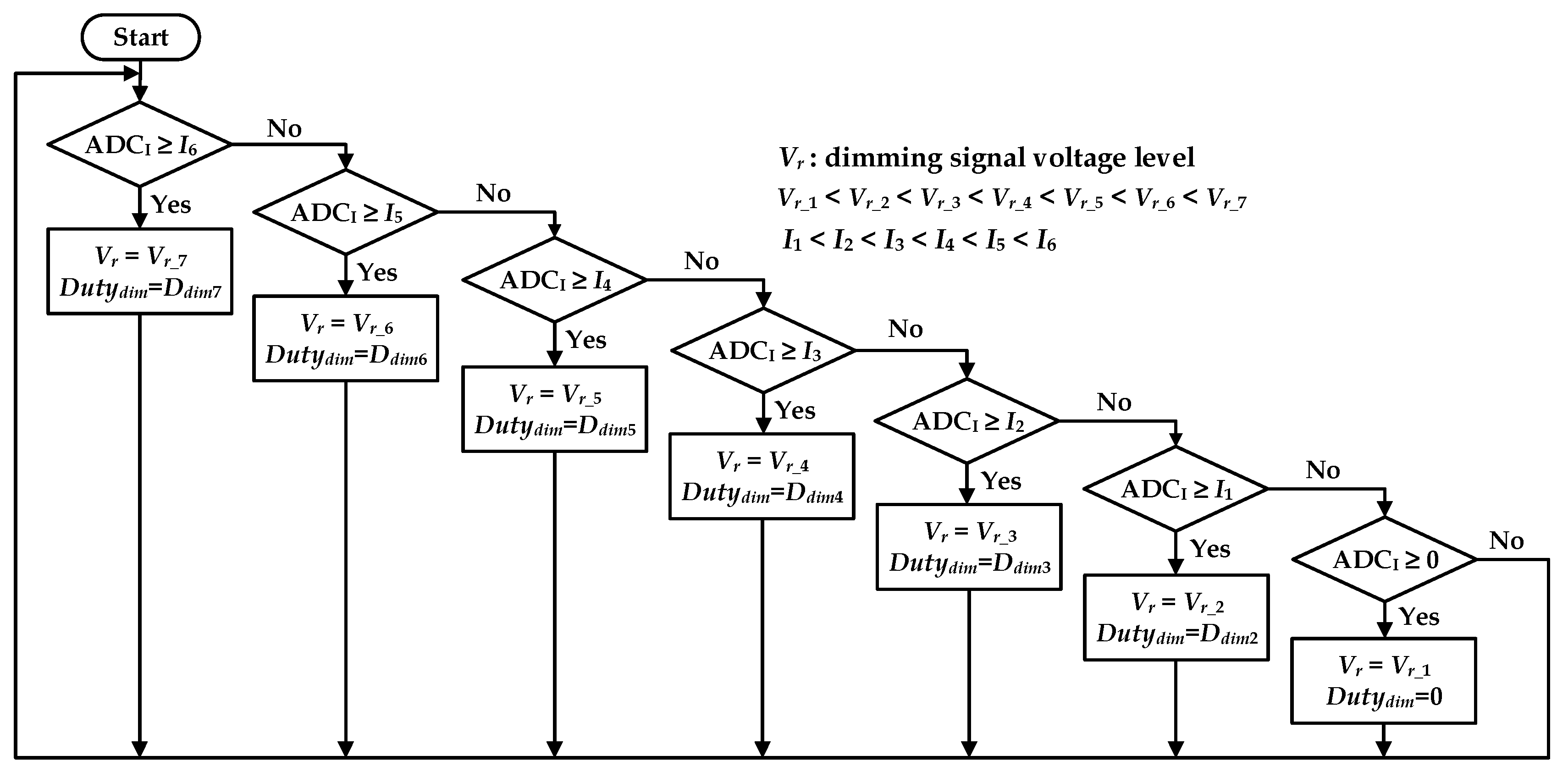 Electronics 10 02163 g010 550