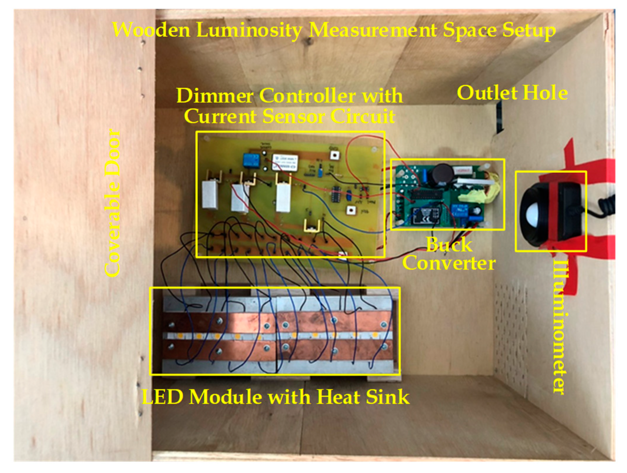 Electronics 10 02163 g011 550