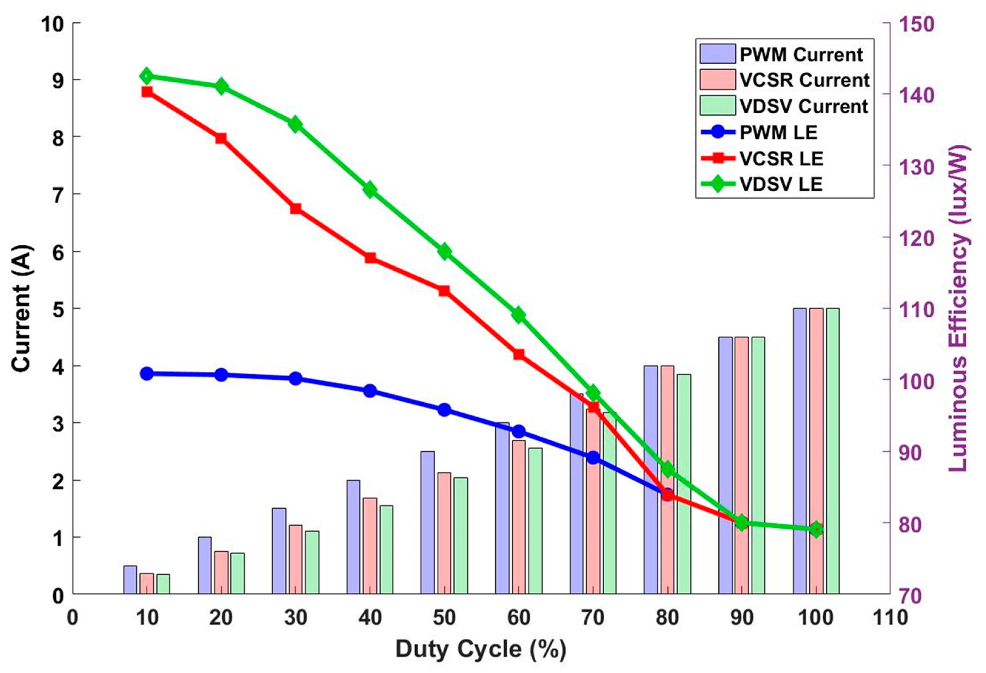Electronics 10 02163 g014 550