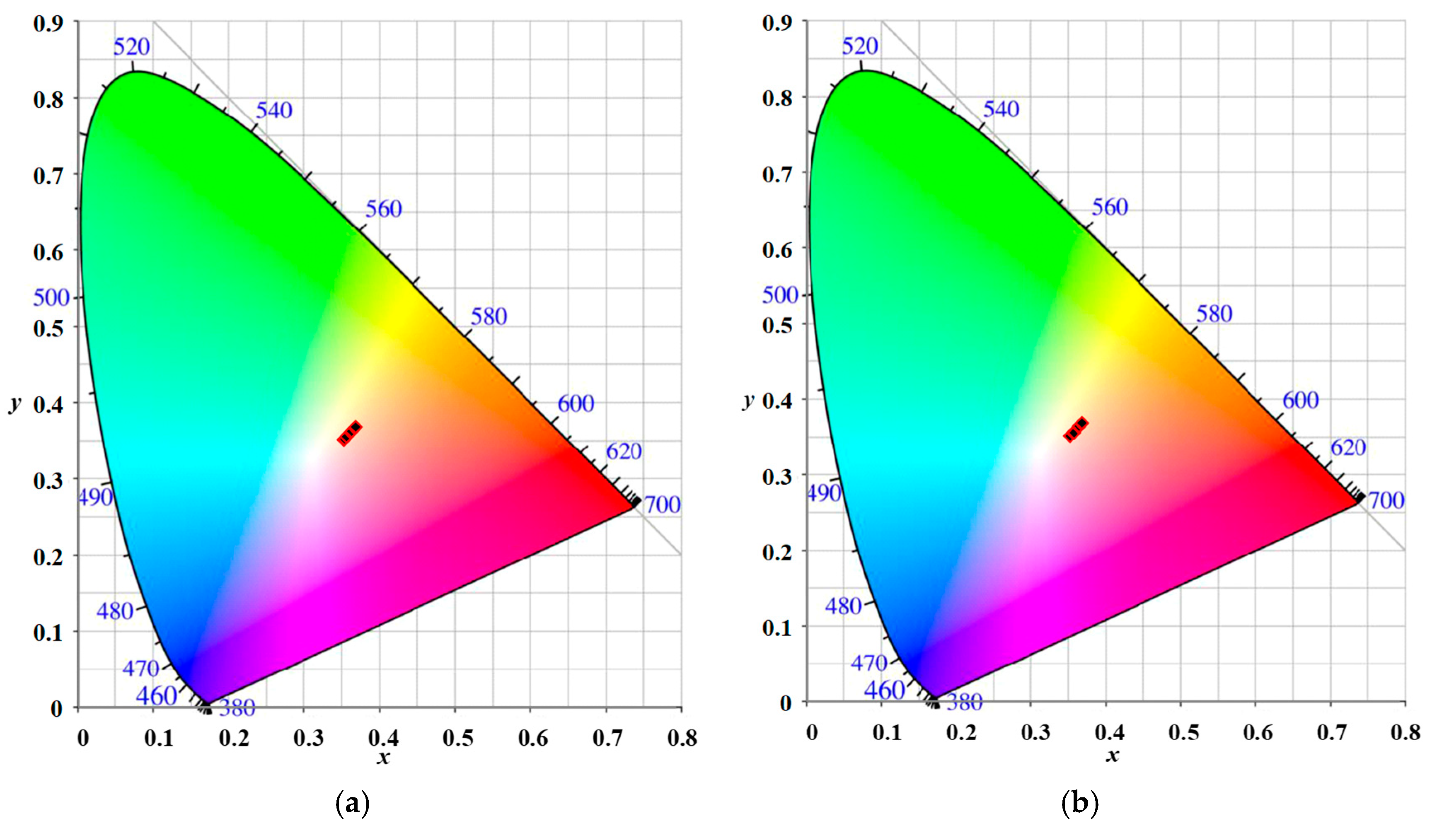Electronics 10 02163 g015 550