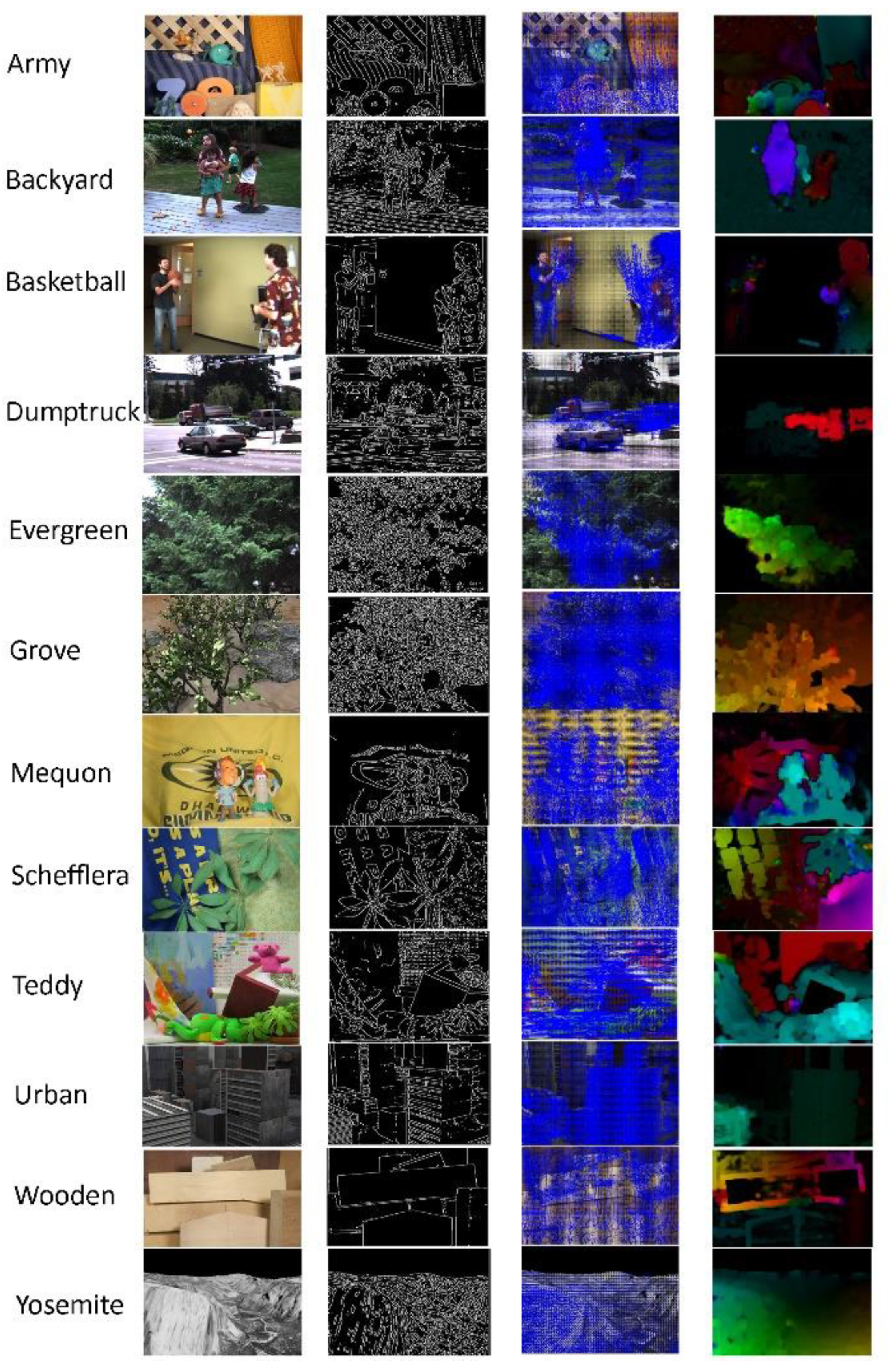 Electronics 10 02164 g004 550