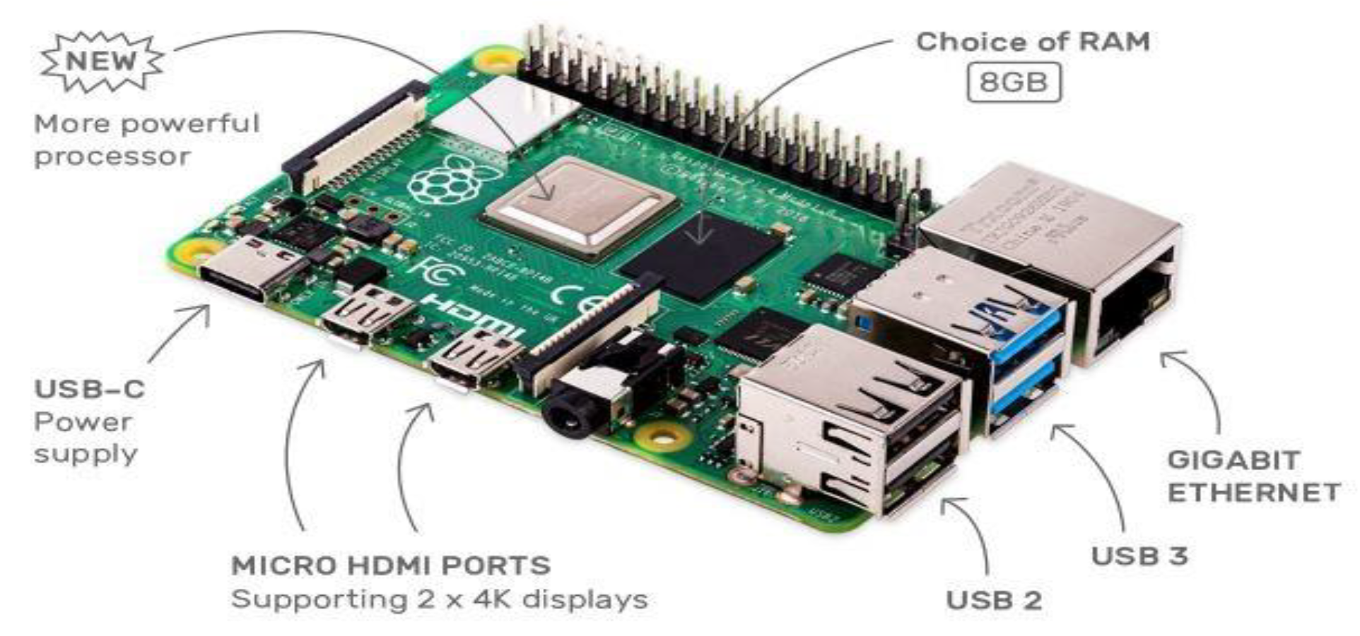 Electronics 10 02164 g009 550