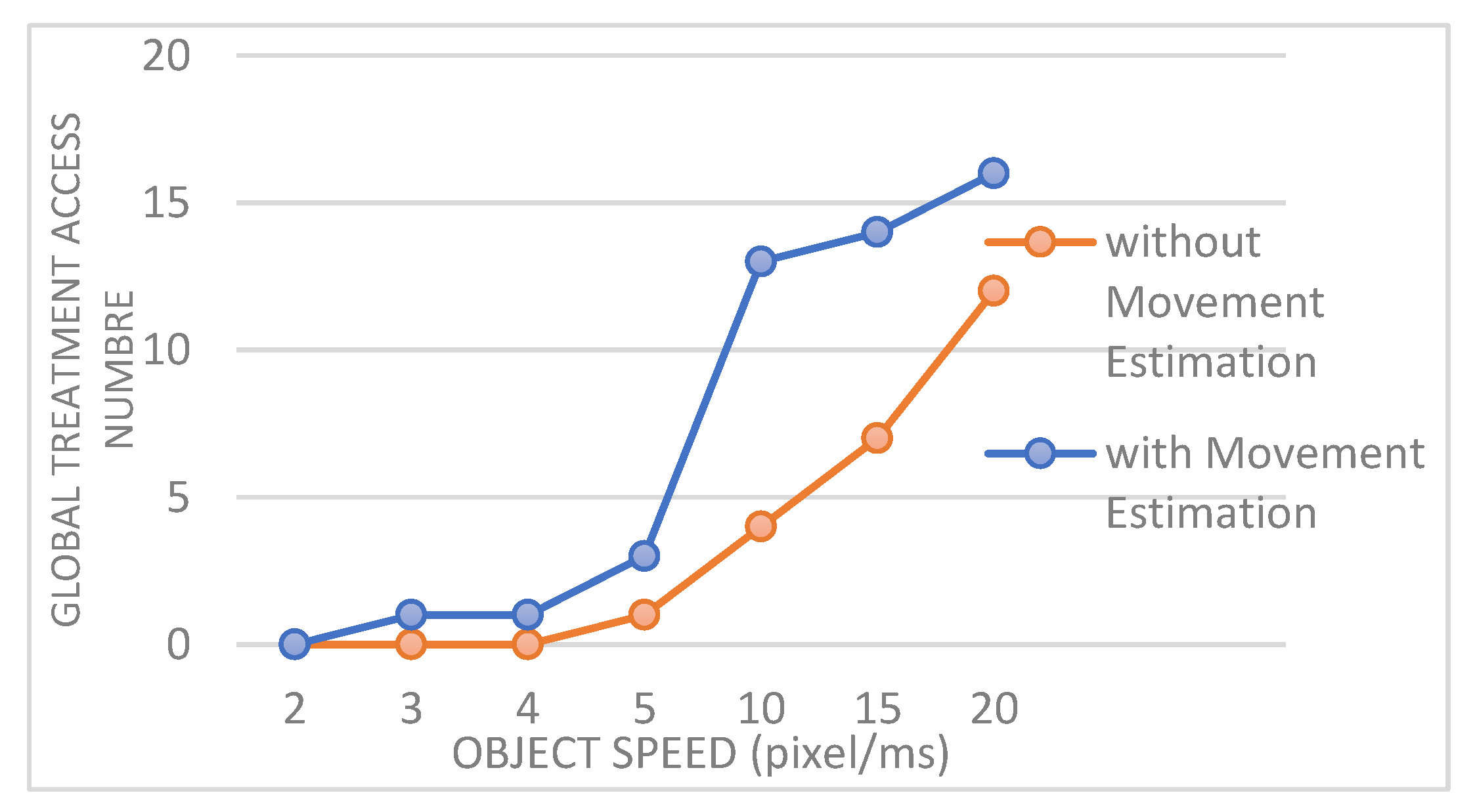 Electronics 10 02164 g011 550