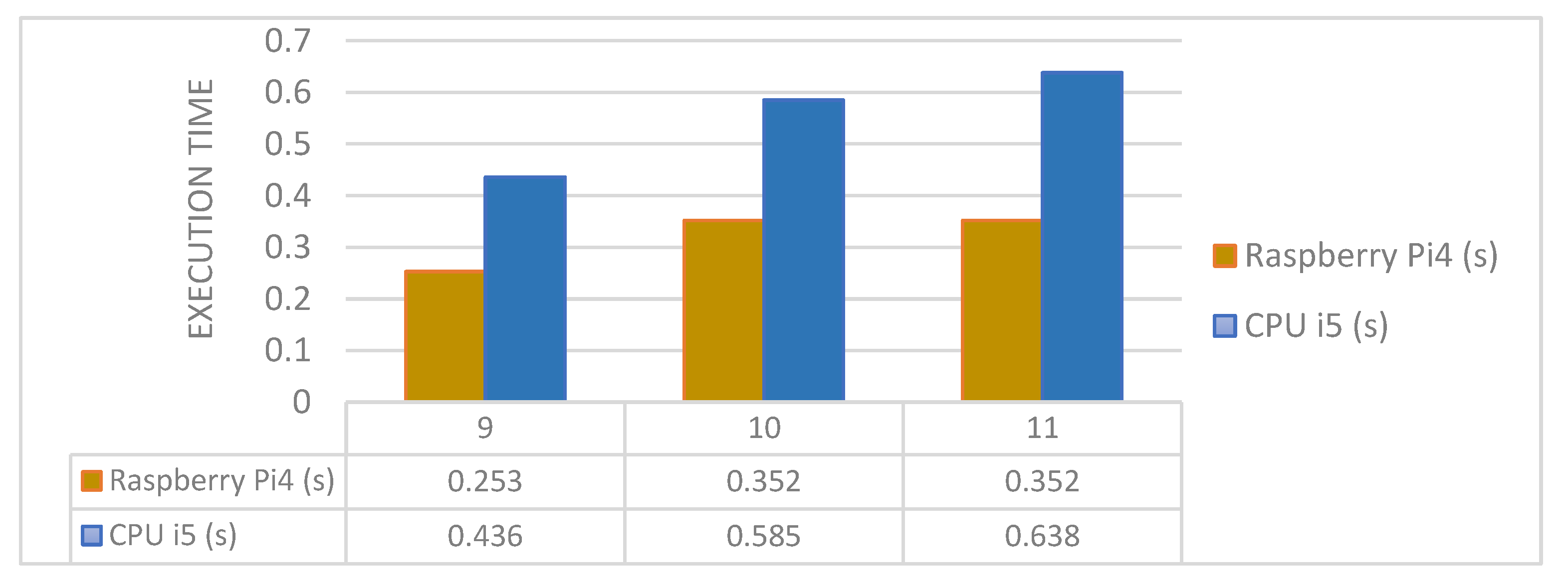 Electronics 10 02164 g012 550