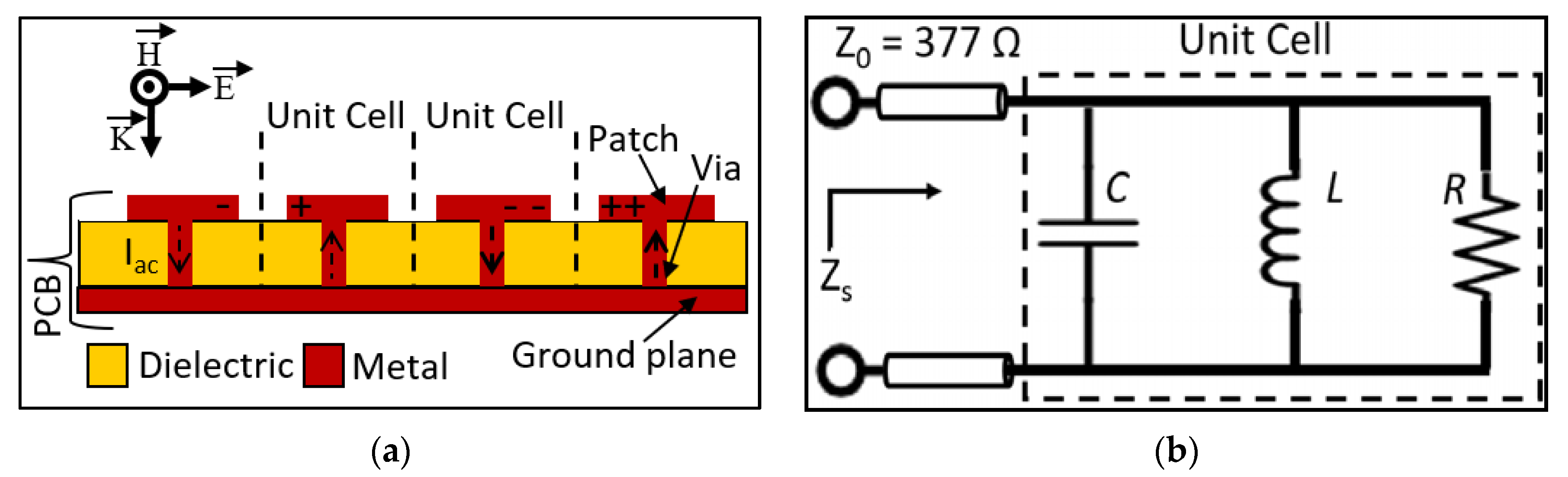 Electronics 10 02165 g001