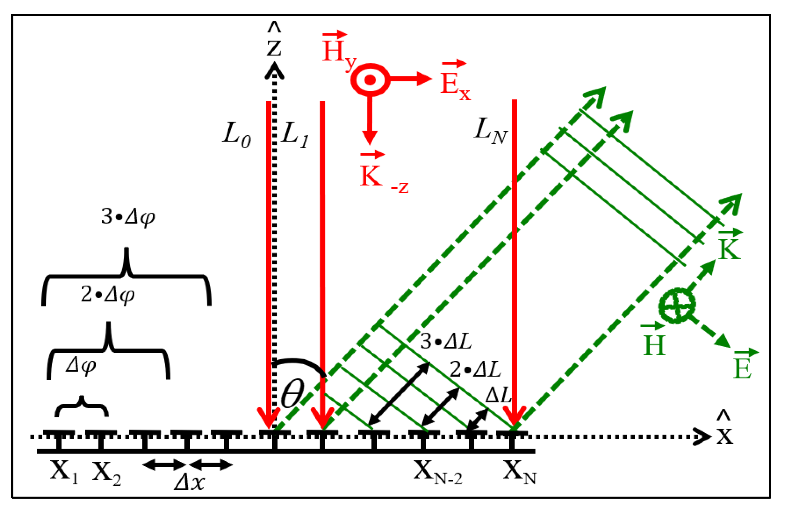 Electronics 10 02165 g002