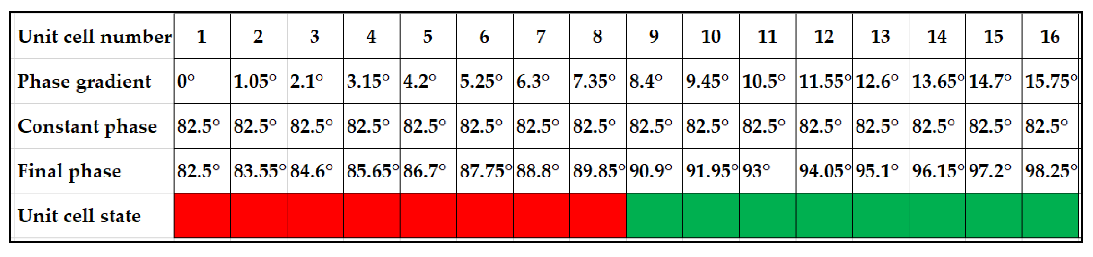Electronics 10 02165 g004