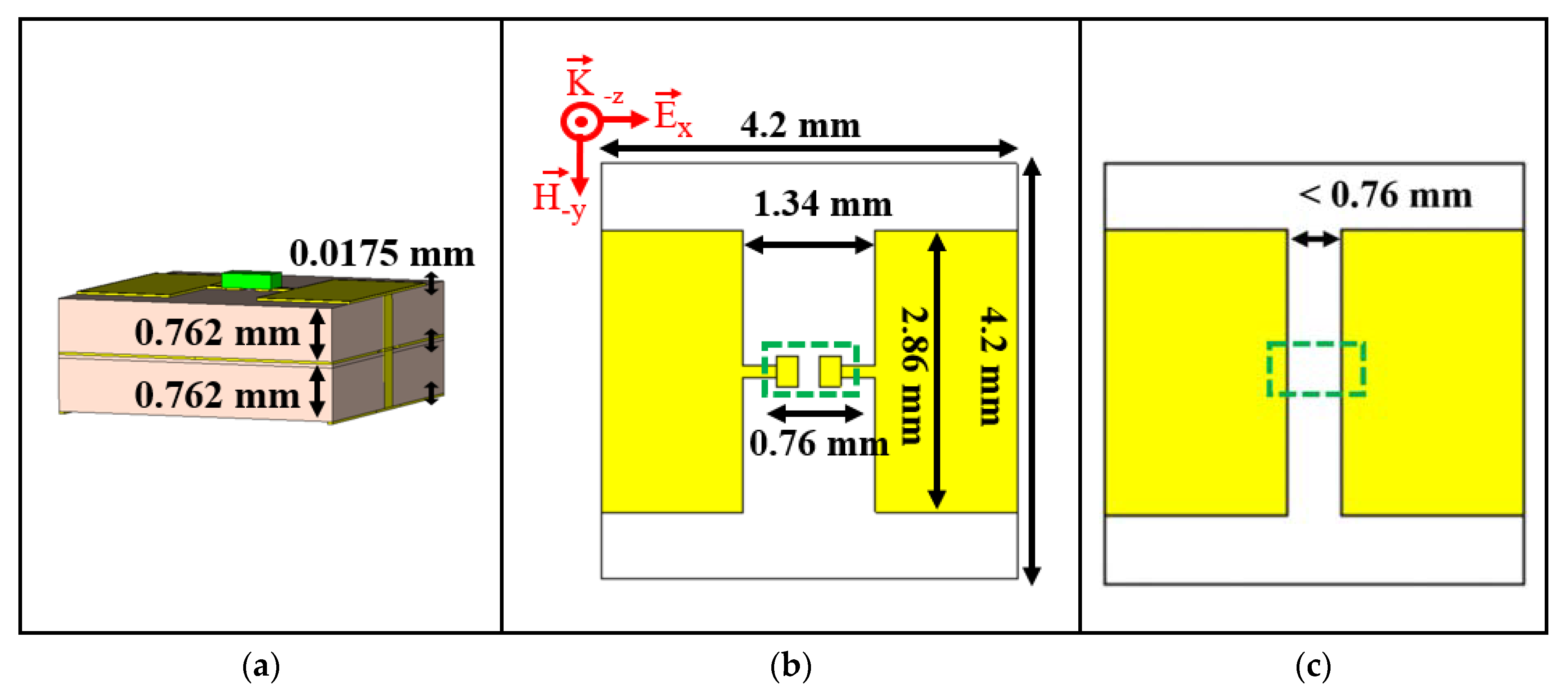 Electronics 10 02165 g005