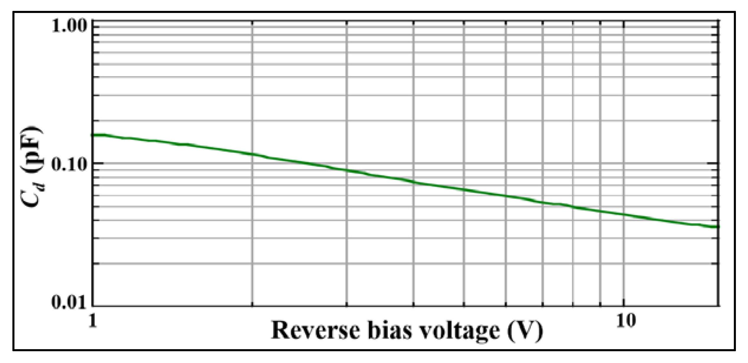 Electronics 10 02165 g006