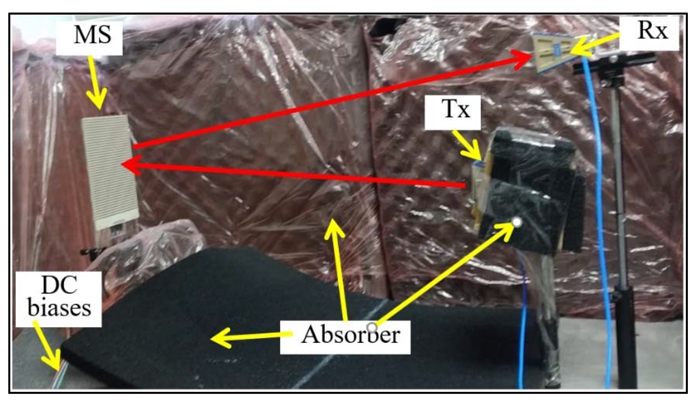 Electronics 10 02165 g009