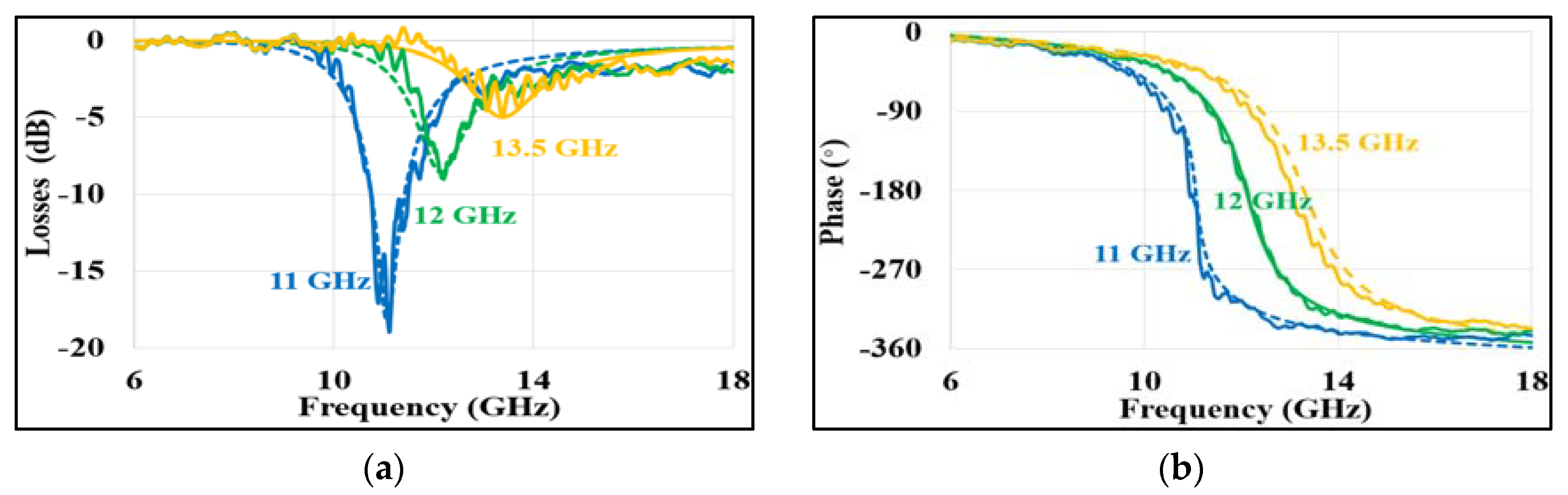 Electronics 10 02165 g011