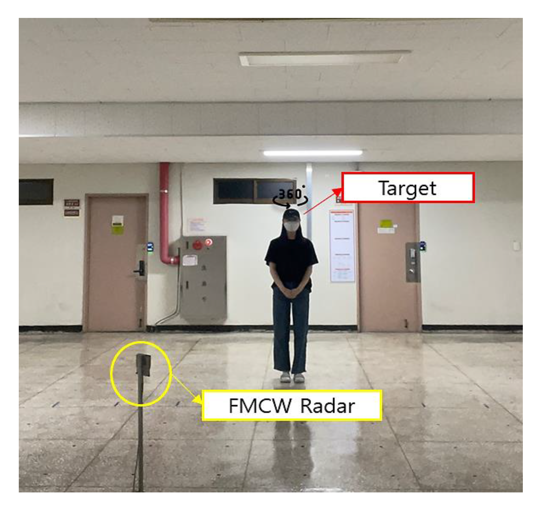 Electronics 10 02166 g002 550