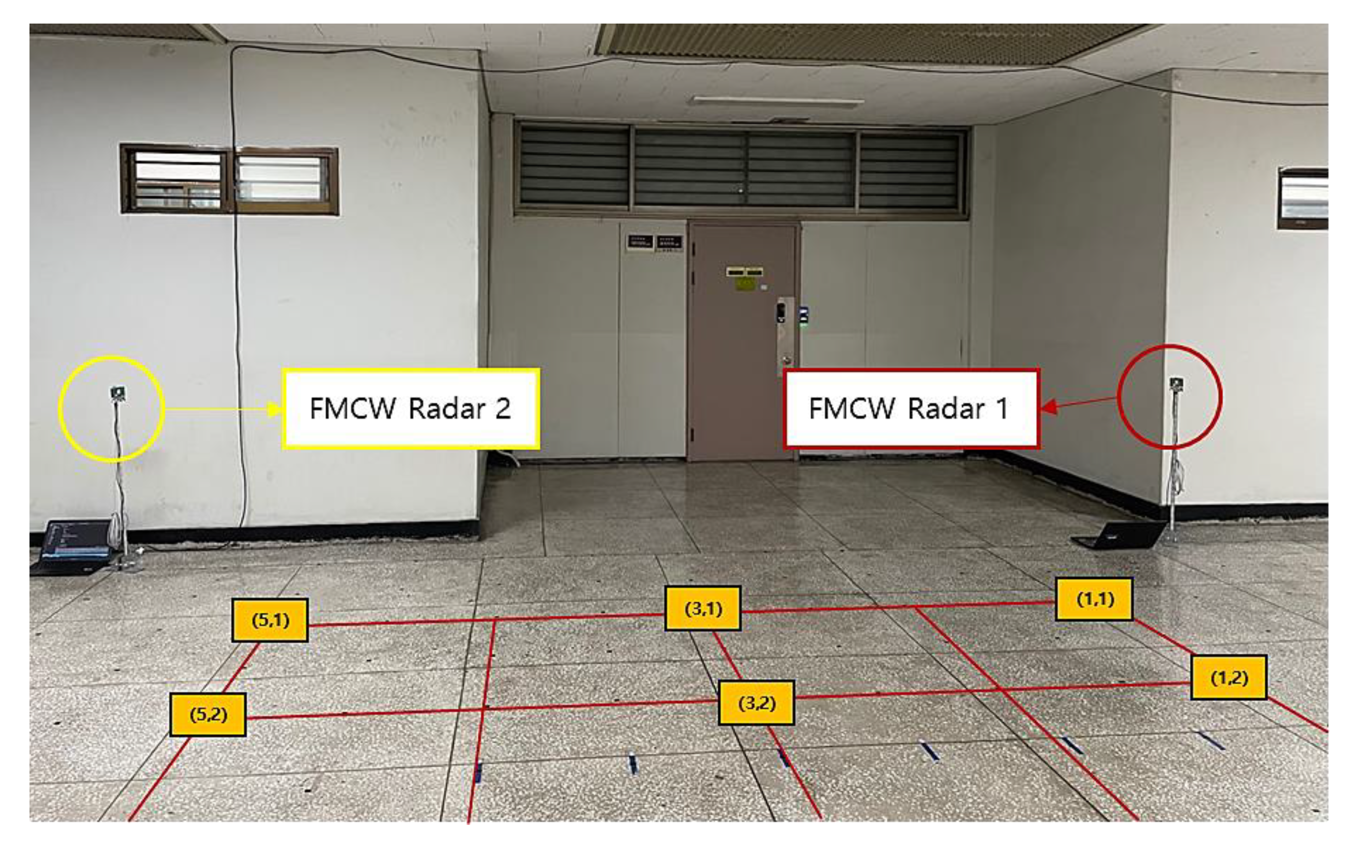 Electronics 10 02166 g003 550