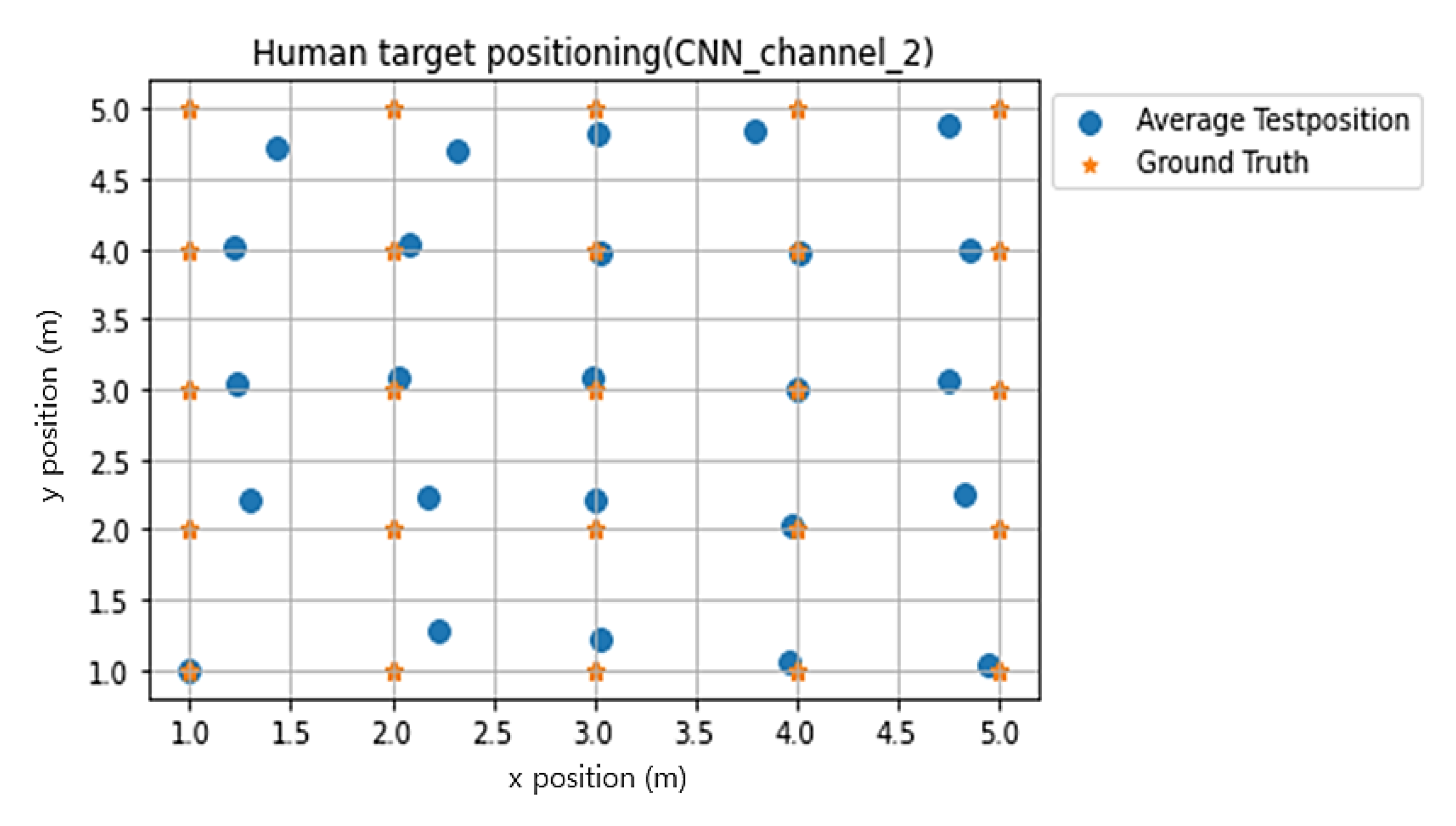 Electronics 10 02166 g011 550