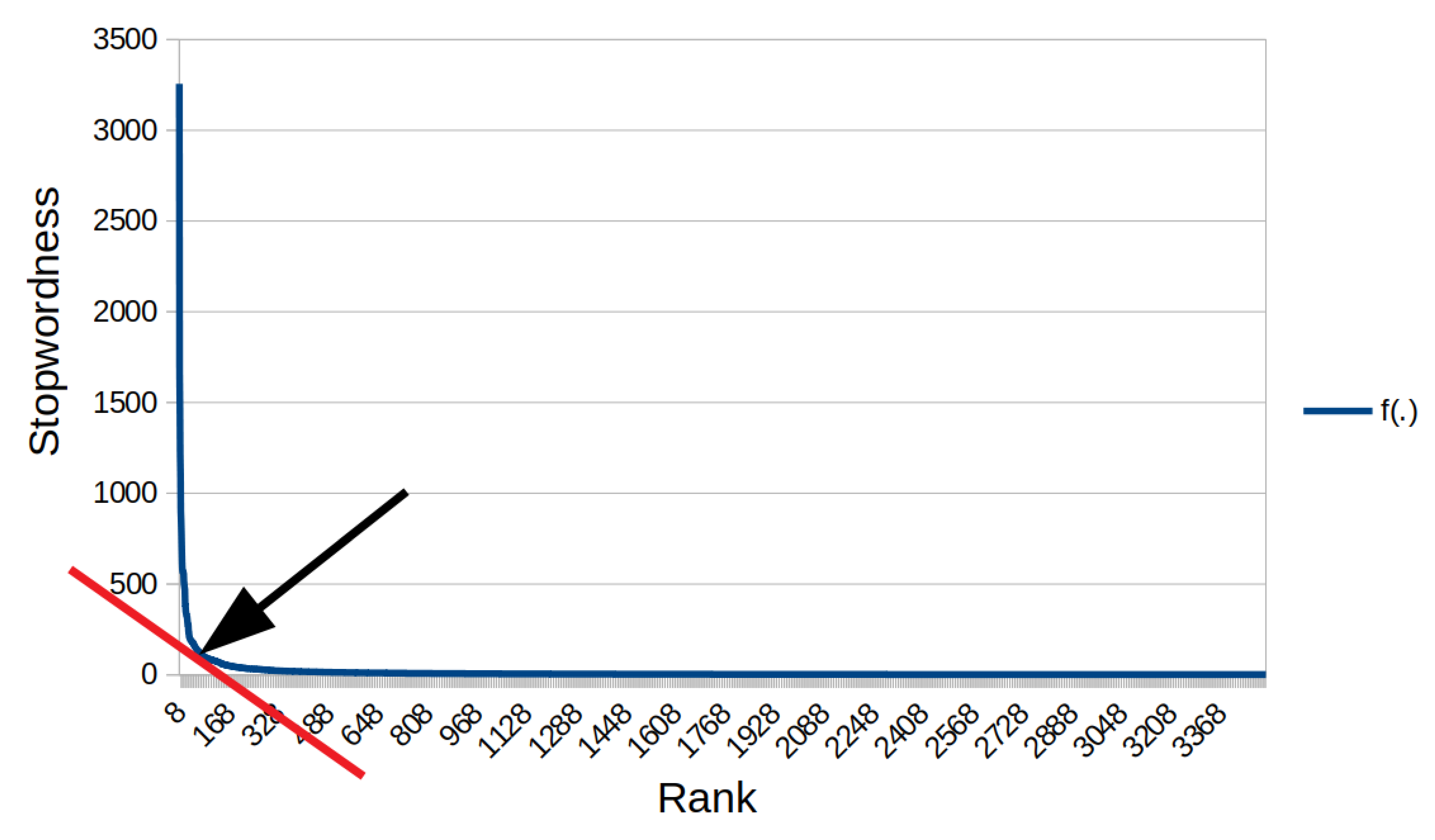 Electronics 10 02169 g001 550
