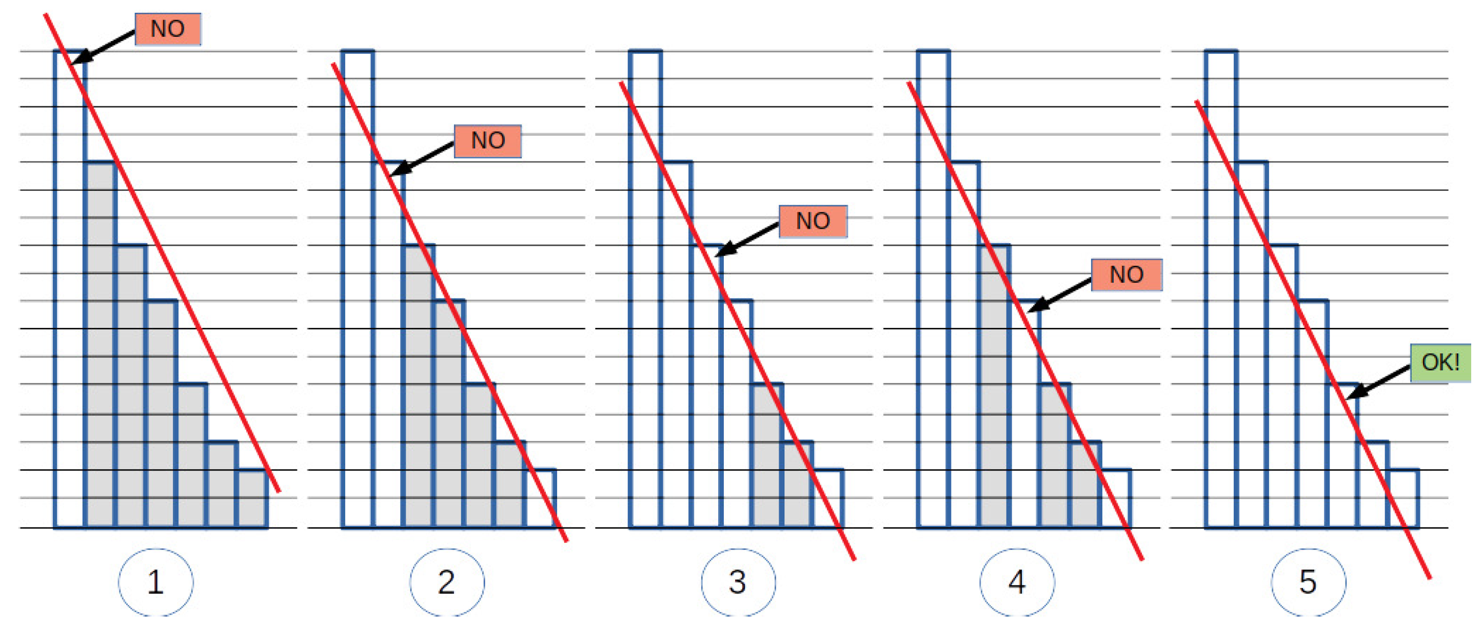 Electronics 10 02169 g002 550