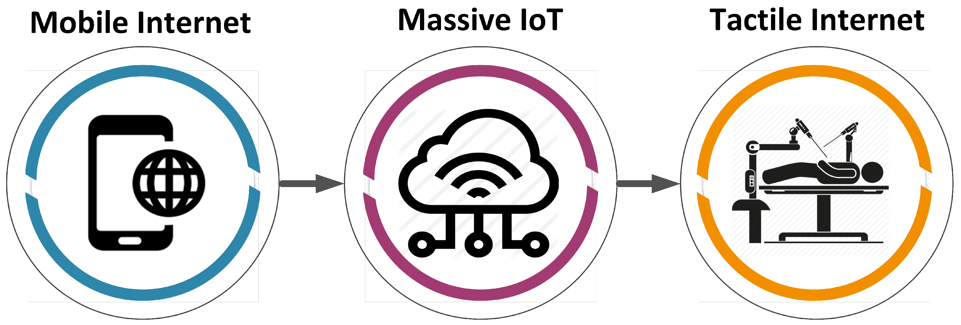 Electronics 10 02171 g001 Electronics 10 02171 g001