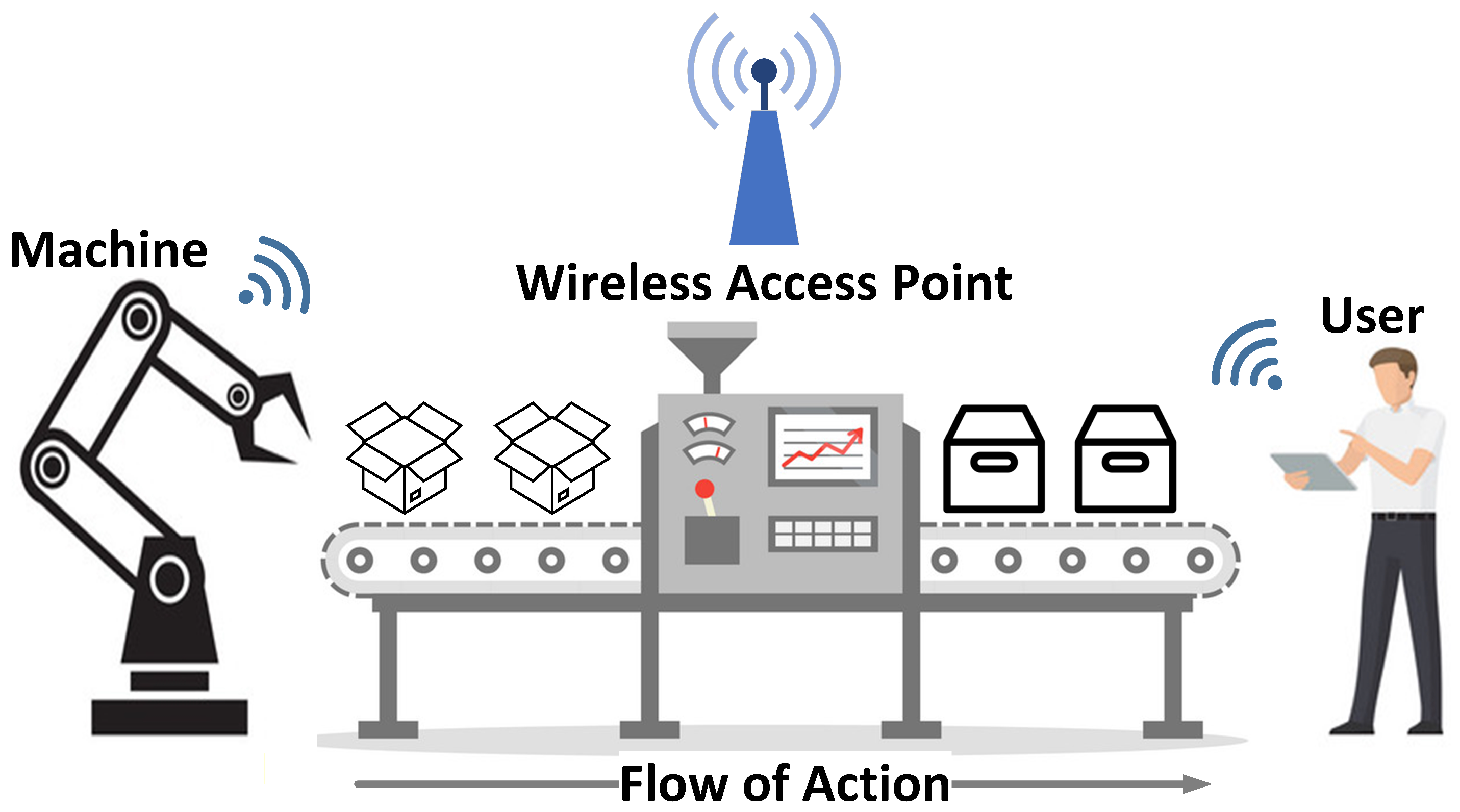 Electronics 10 02171 g005 Electronics 10 02171 g005