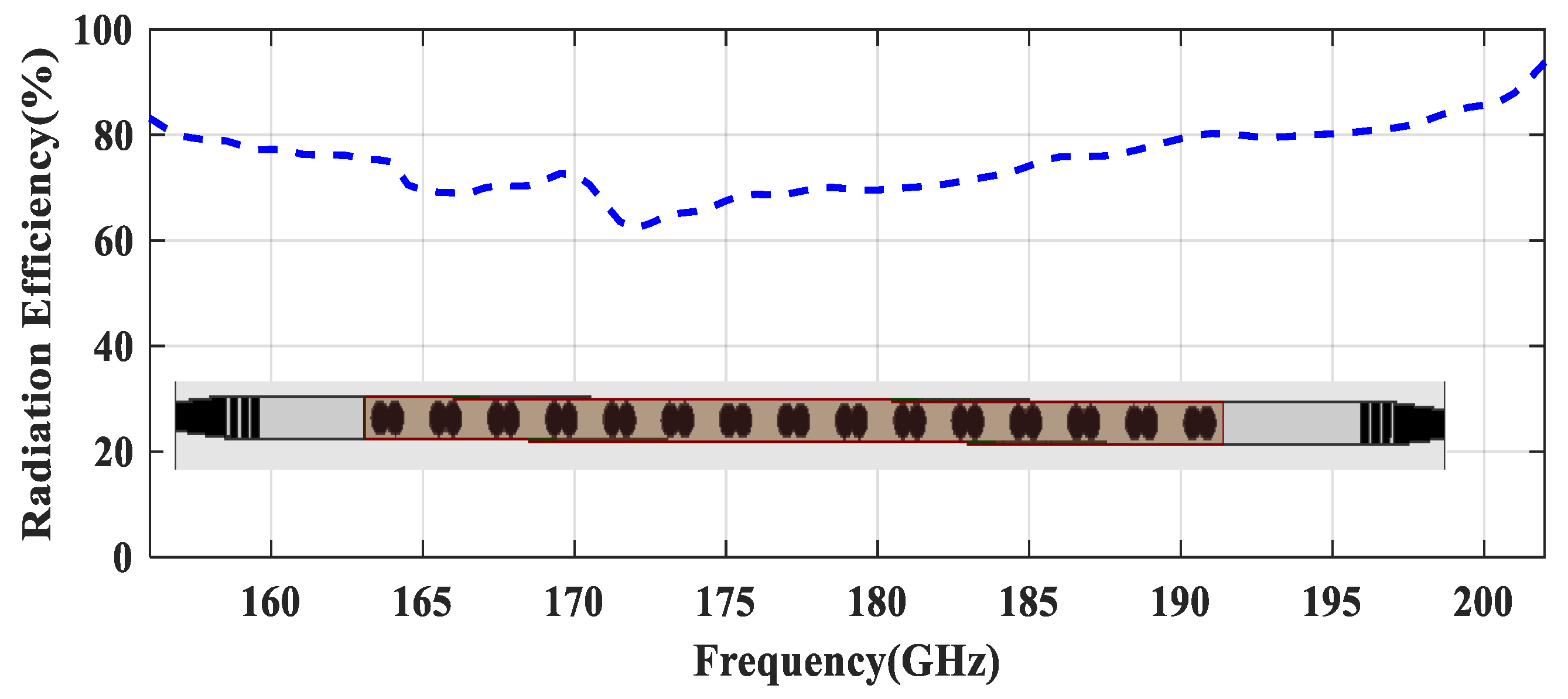 Electronics 10 02172 g007