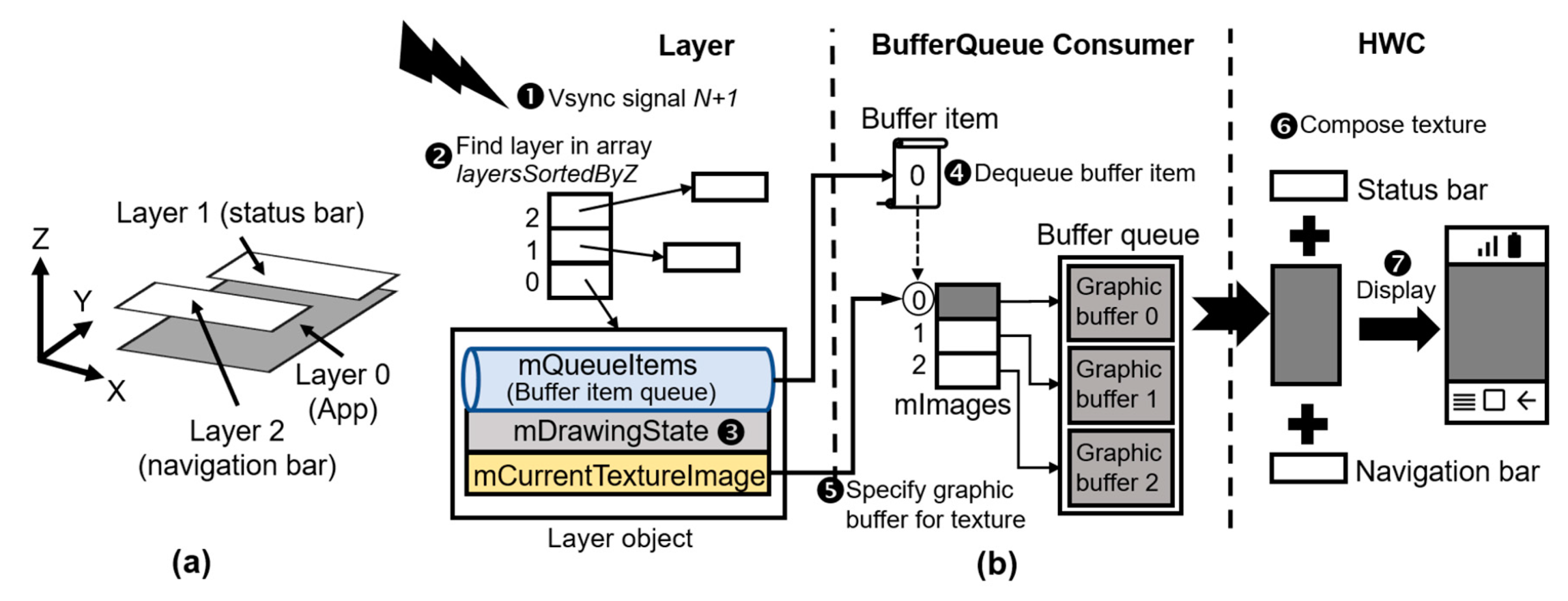 Electronics 10 02177 g002 550