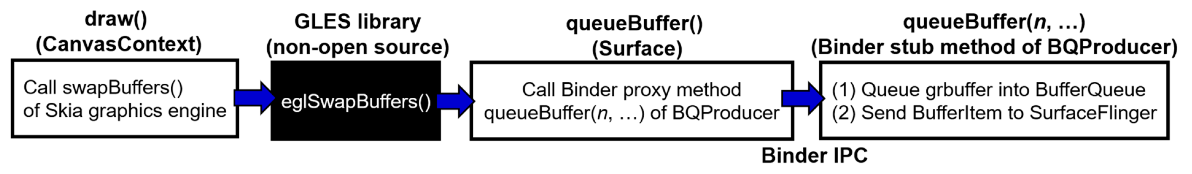 Electronics 10 02177 g007 550