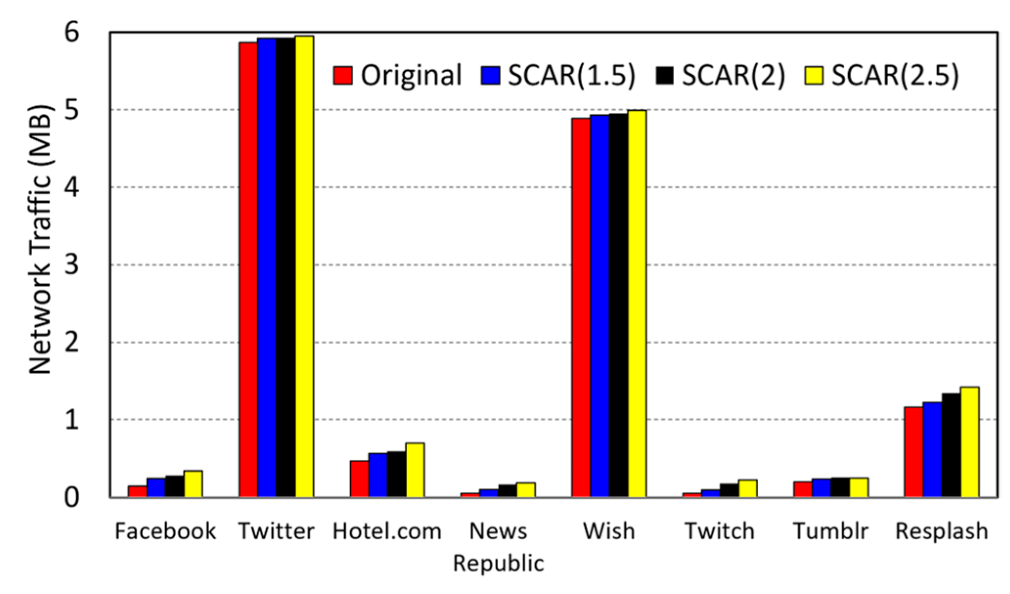 Electronics 10 02177 g017 550