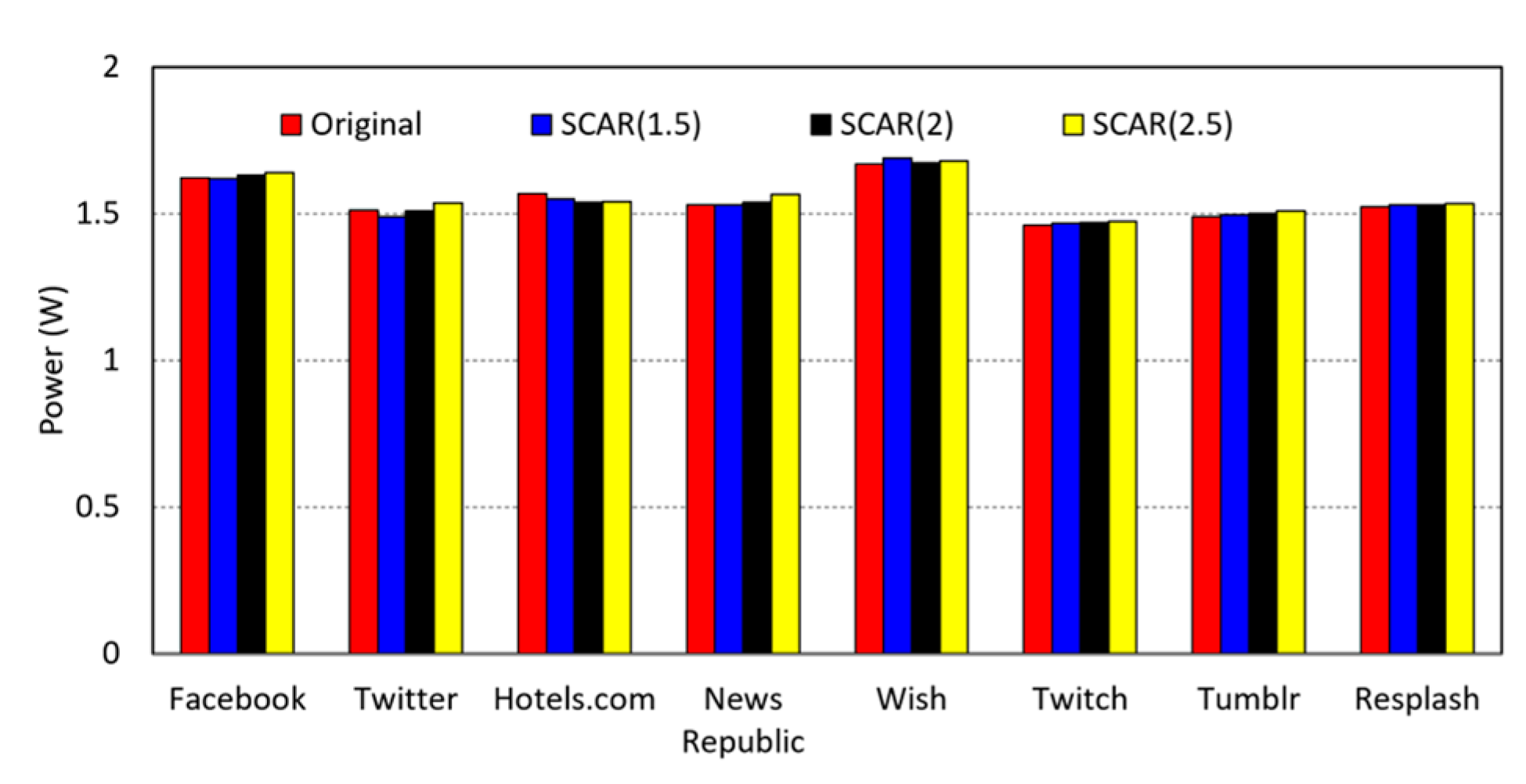 Electronics 10 02177 g019 550
