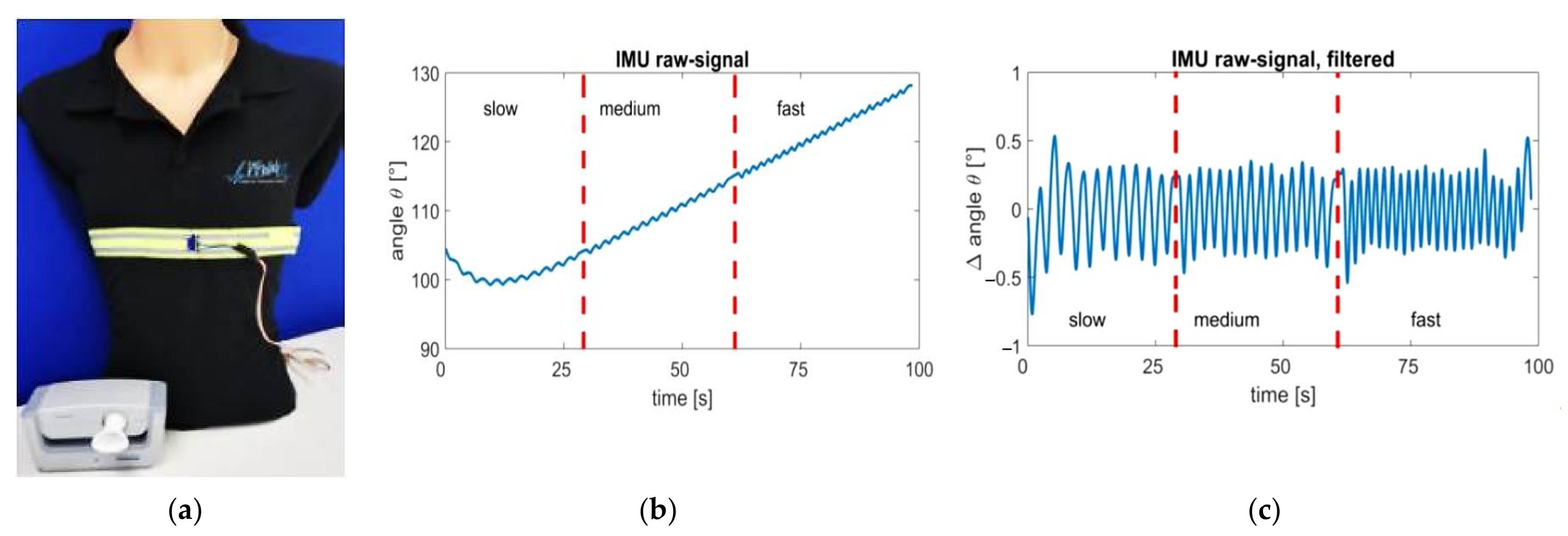 Electronics 10 02178 g007 Electronics 10 02178 g007