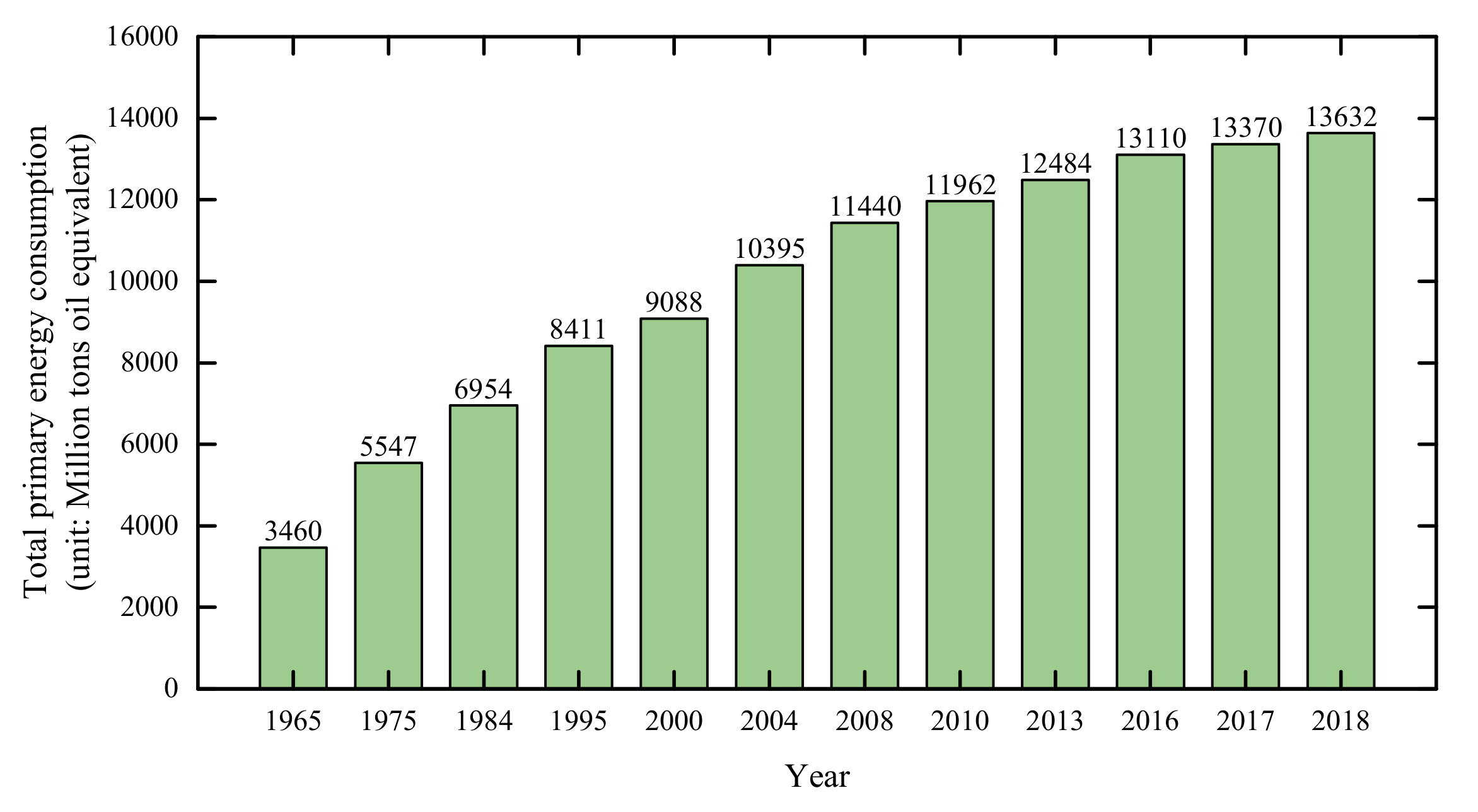 Electronics 10 02179 g002 550